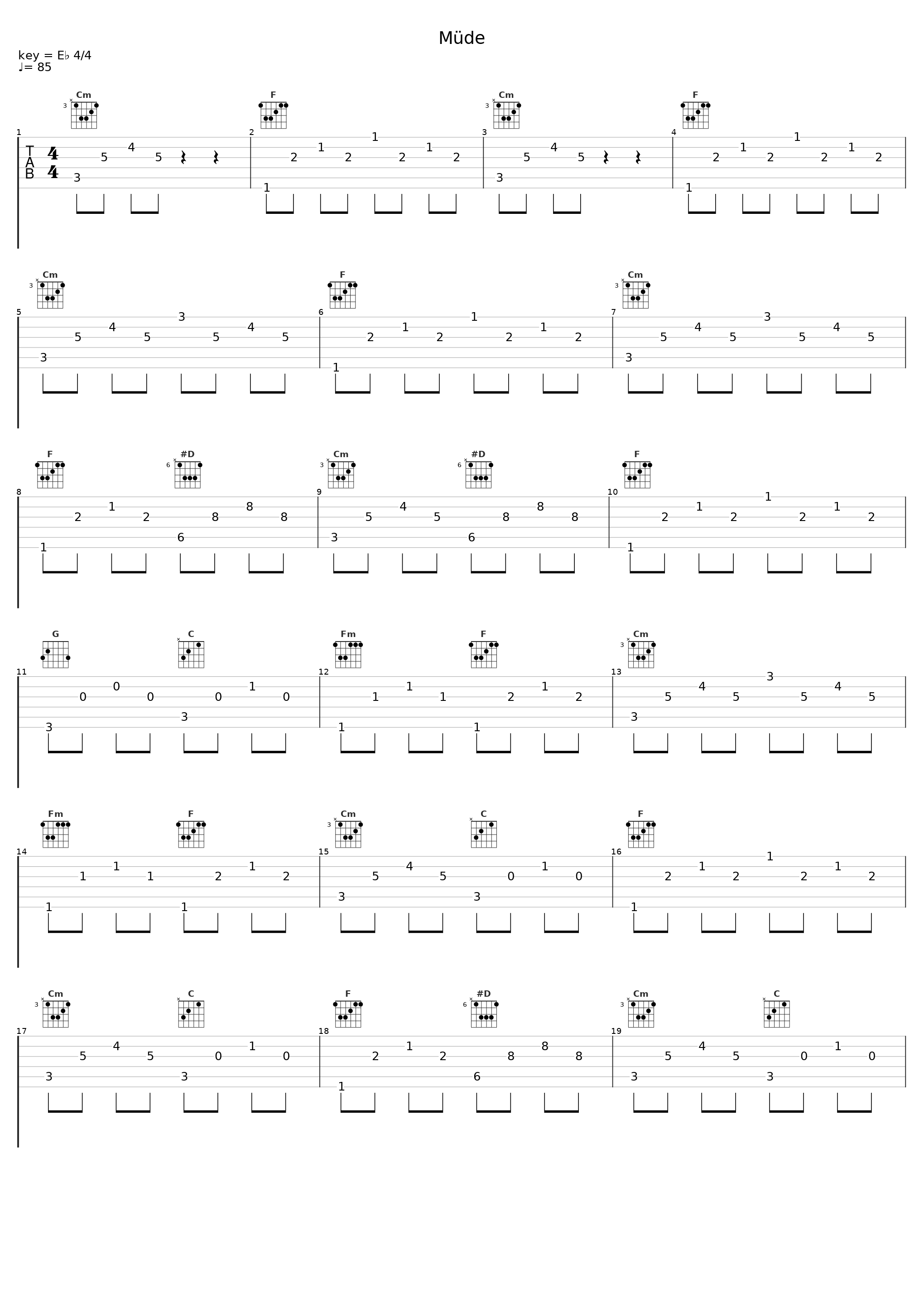 Müde_Koljah,NMZS,Panik Panzer_1