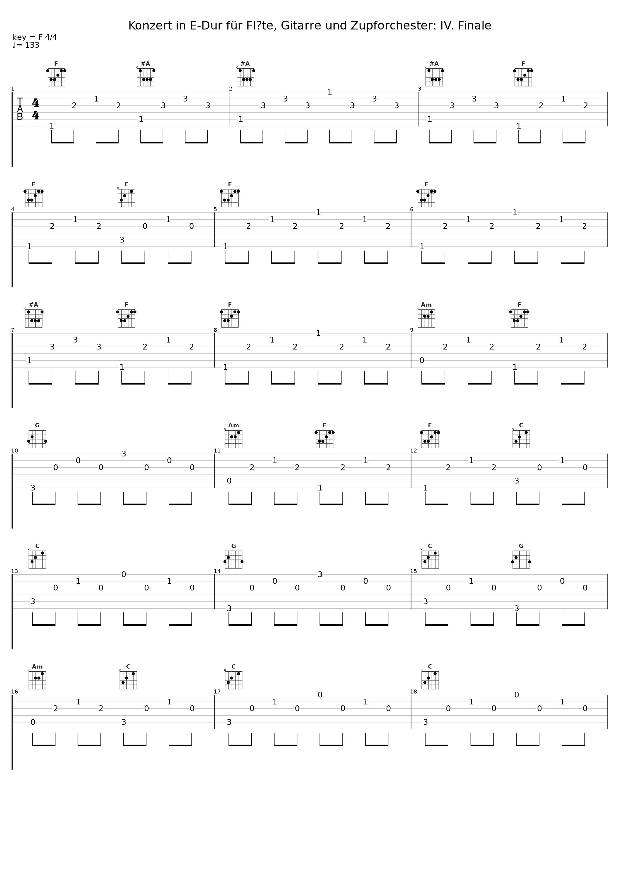 Konzert in E-Dur für Flöte, Gitarre und Zupforchester: IV. Finale_DZO-Kammerorchester,Siegfried Behrend_1