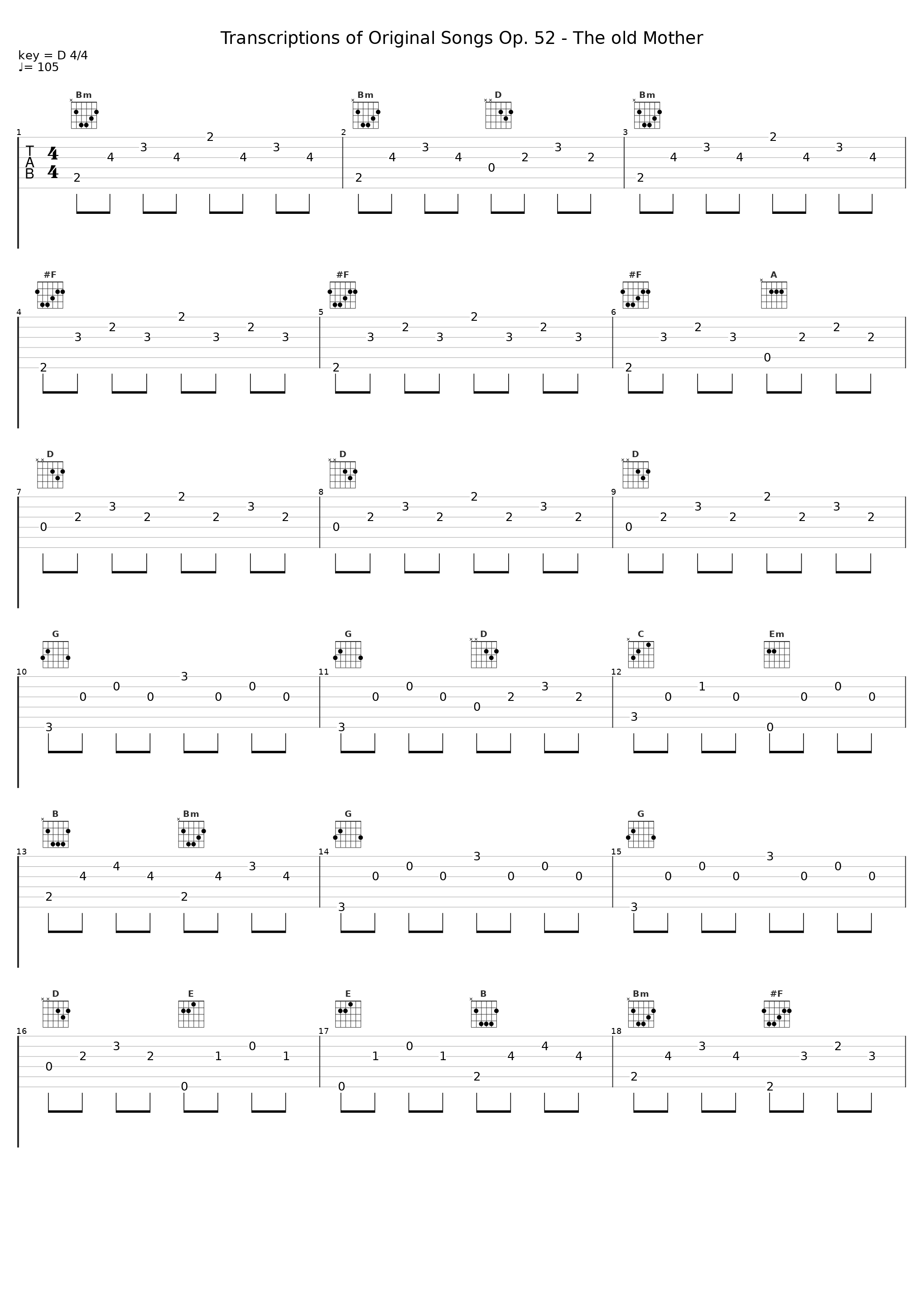 Transcriptions of Original Songs Op. 52 - The old Mother_Classical Artists_1