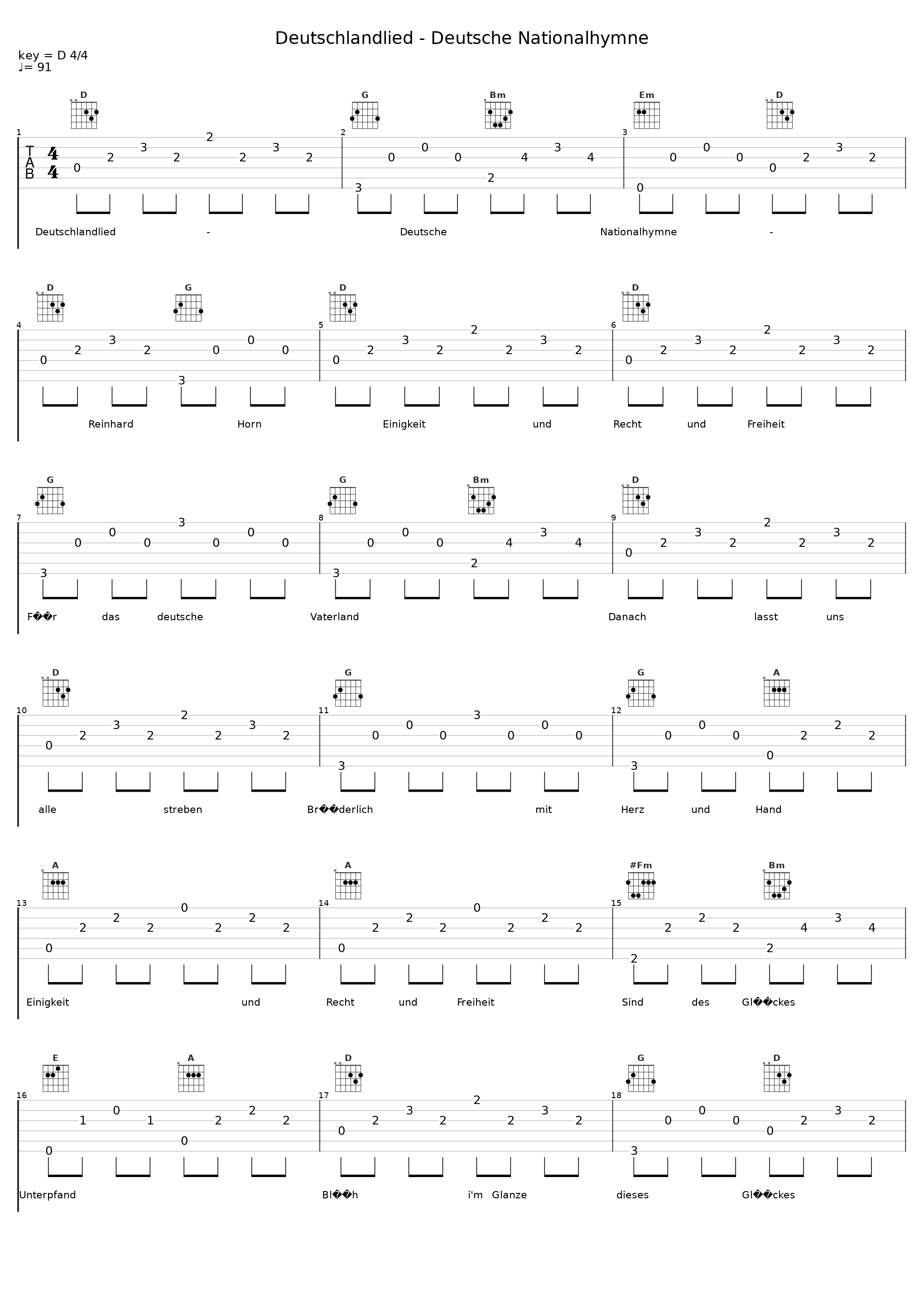 Deutschlandlied - Deutsche Nationalhymne_Reinhard Horn_1