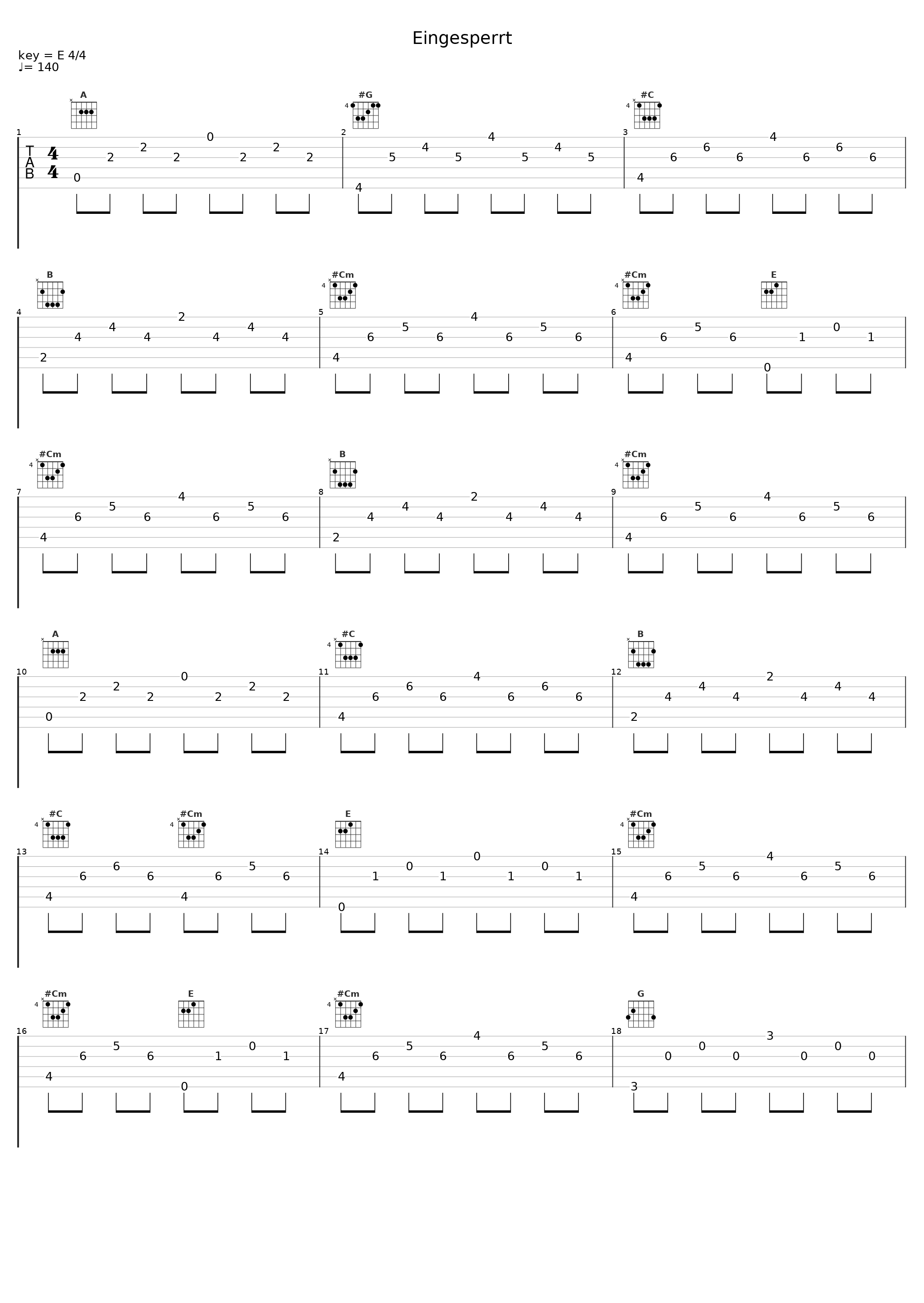 Eingesperrt_Koljah,NMZS,Panik Panzer_1