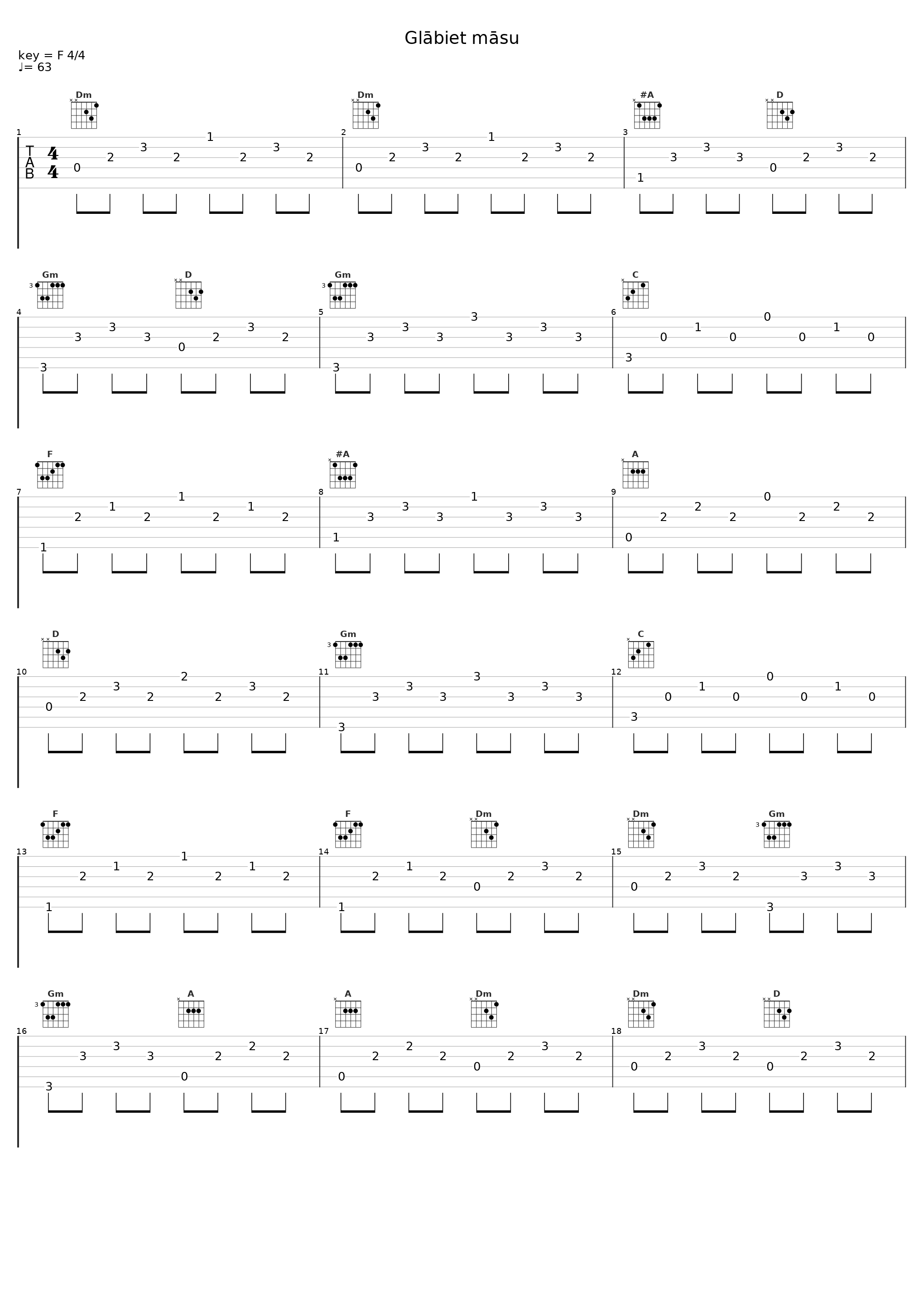 Glābiet māsu_Andris Danilenko,Dzeguzīte,Raimonds Pauls,Māra Zālīte_1