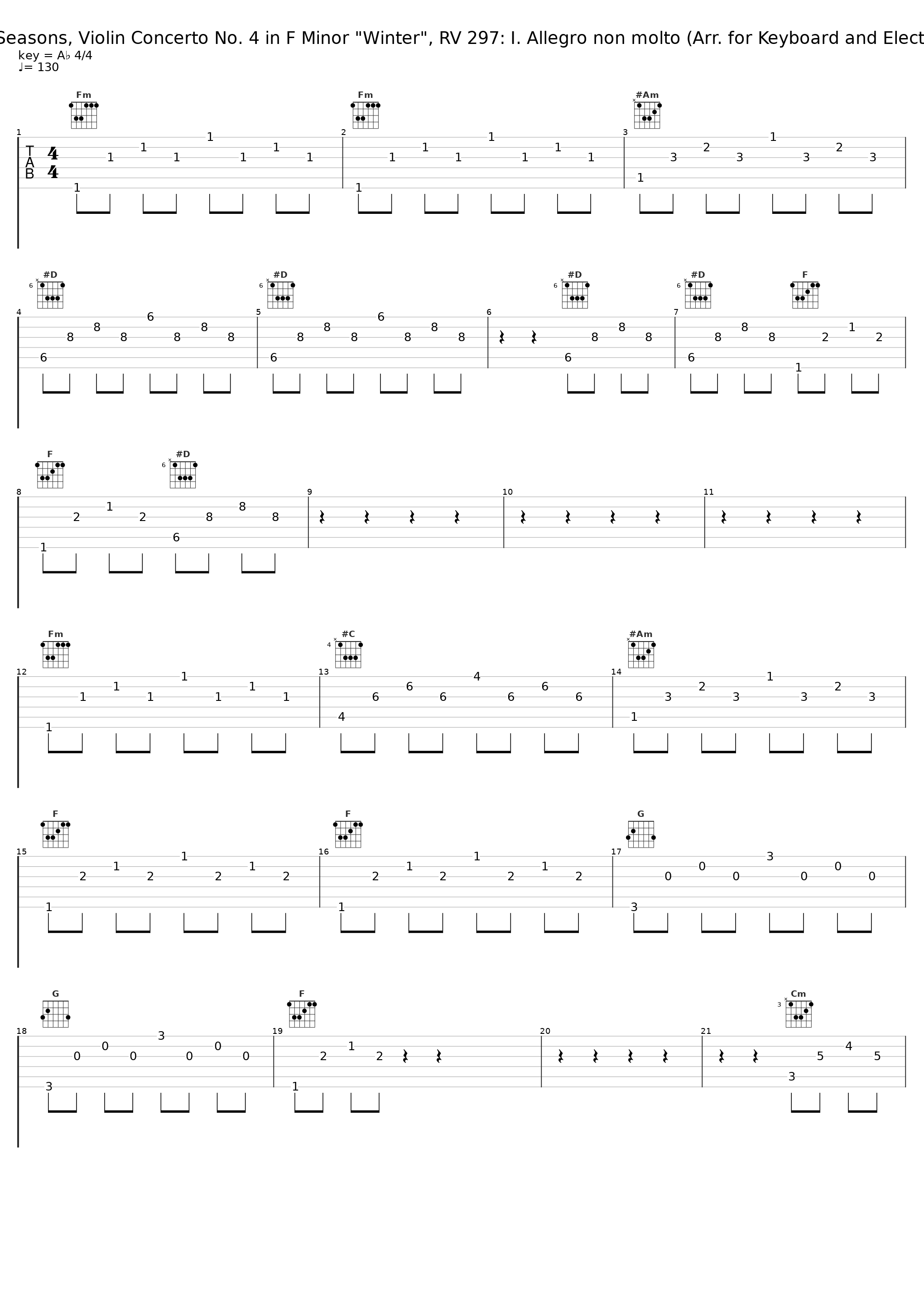 The Four Seasons, Violin Concerto No. 4 in F Minor "Winter", RV 297: I. Allegro non molto (Arr. for Keyboard and Electric Guitar)_Kris di Natale,Valentino Salazar_1