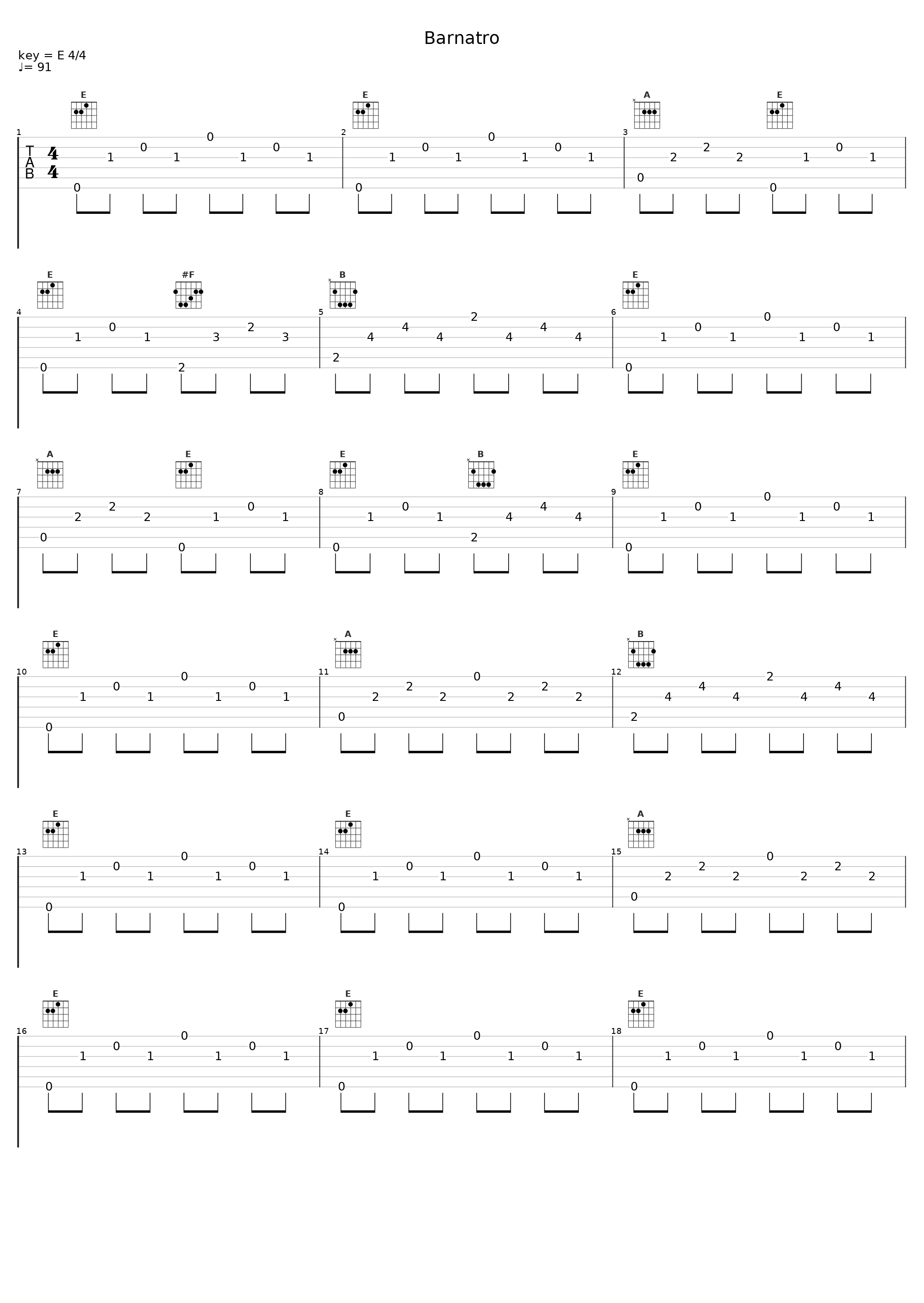 Barnatro_Jailbird Singers_1
