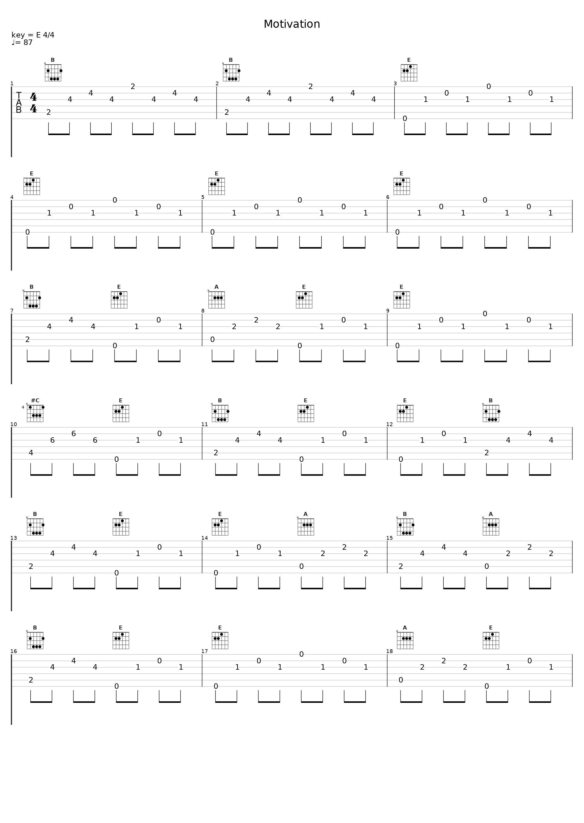 Motivation_Vitamin String Quartet_1