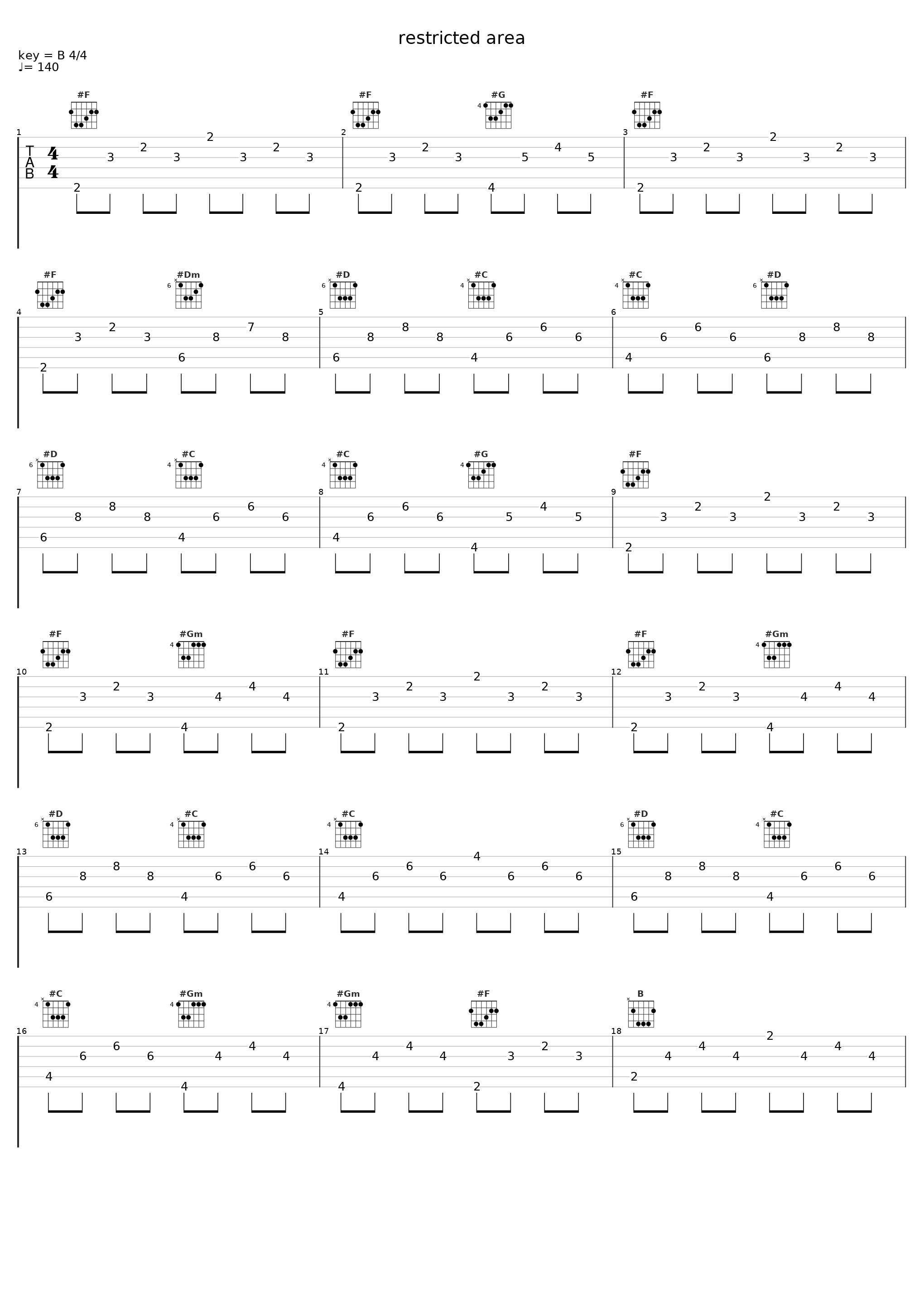 restricted area_Plasma_1