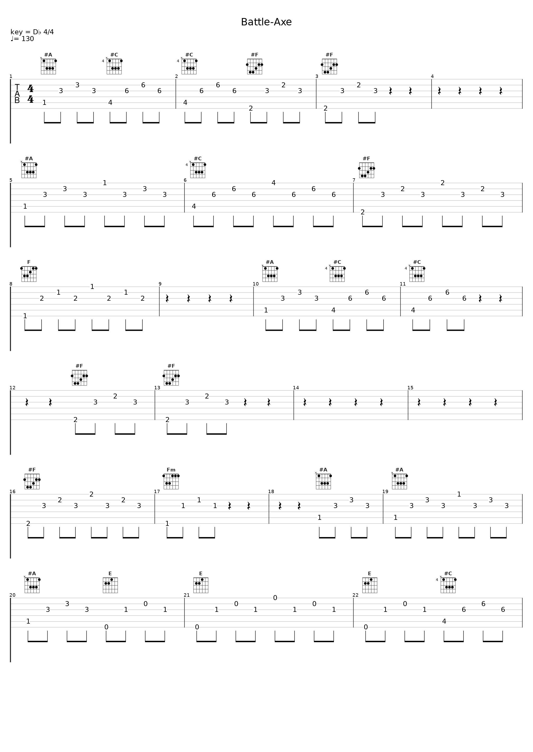 Battle-Axe_Vitamin String Quartet_1