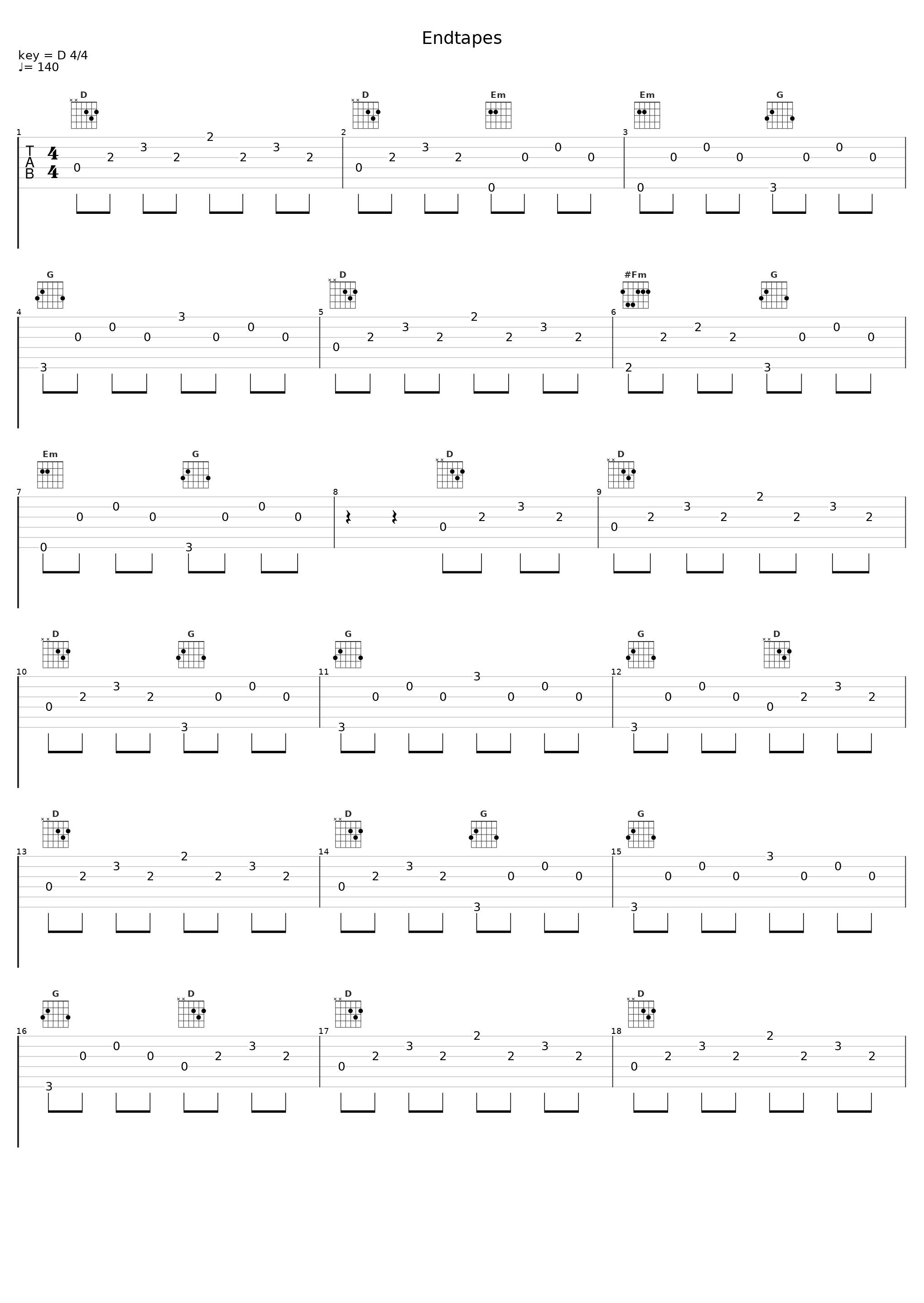 Endtapes_Vitamin String Quartet_1