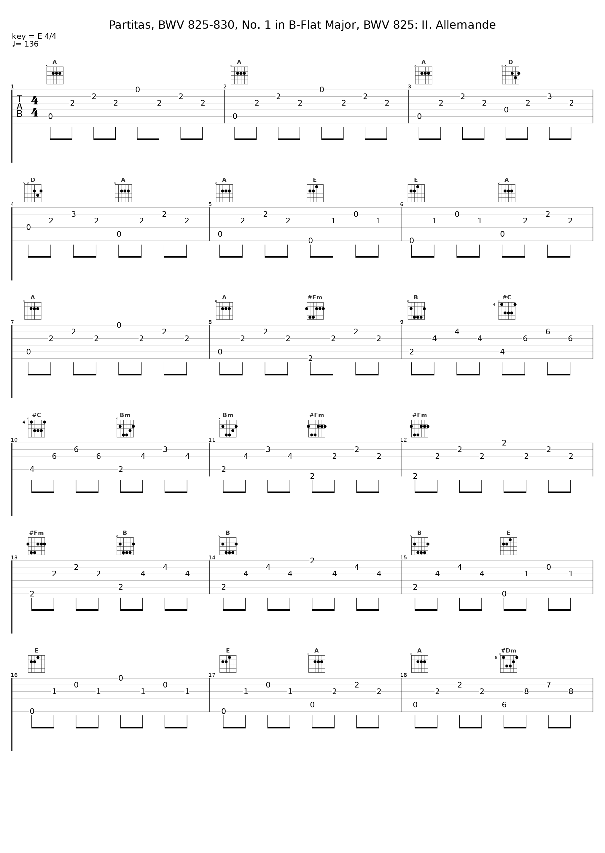Partitas, BWV 825-830, No. 1 in B-Flat Major, BWV 825: II. Allemande_Gustav Leonhardt_1