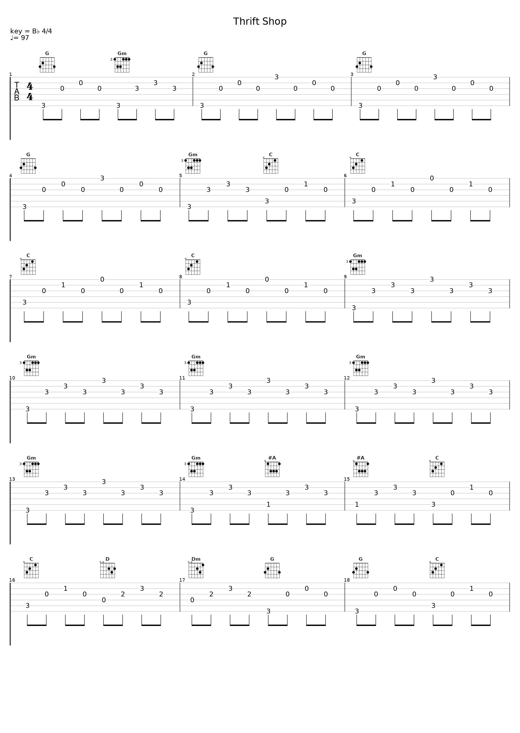 Thrift Shop_Vitamin String Quartet_1