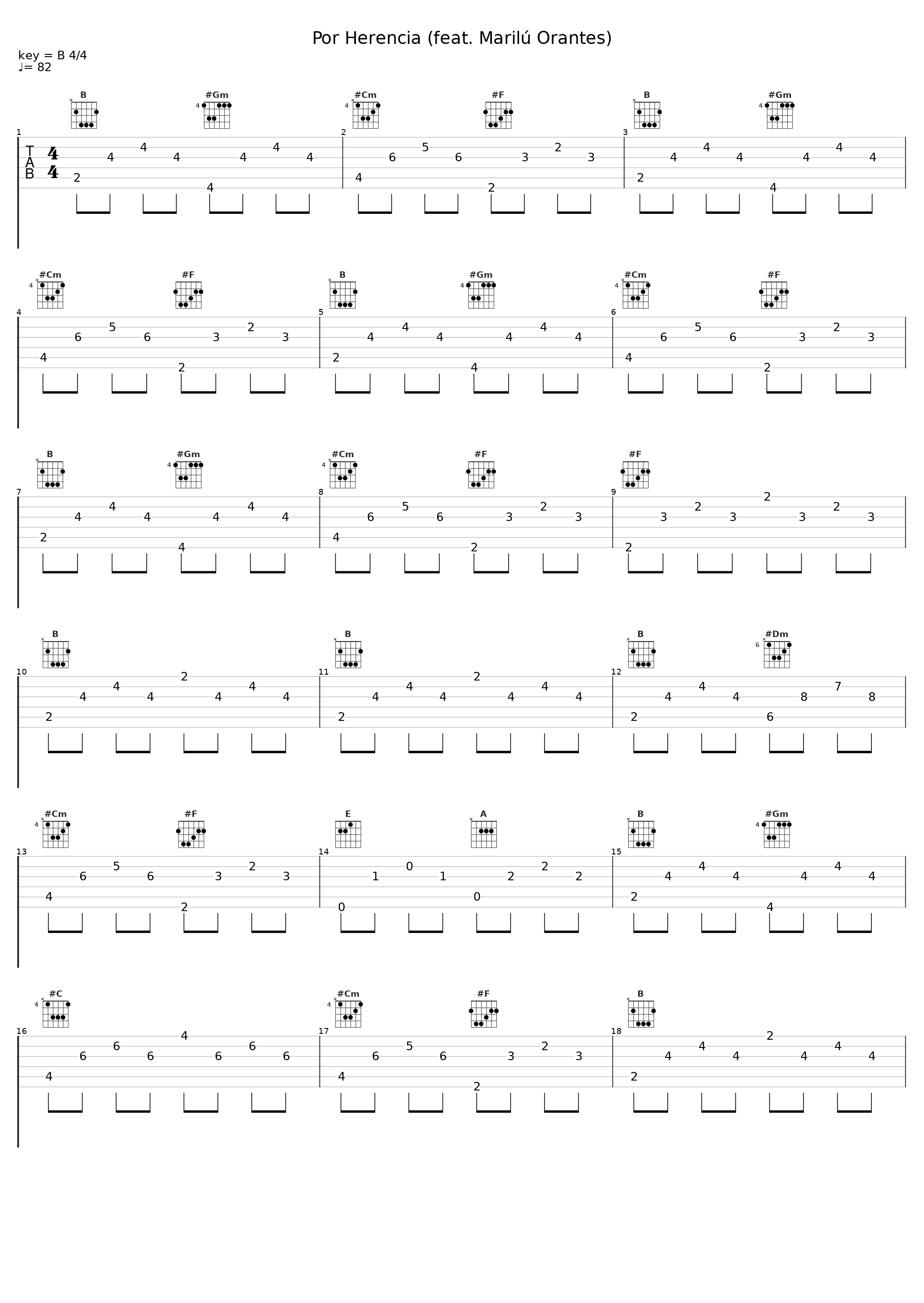 Por Herencia (feat. Marilú Orantes)_Francisco Orantes_1