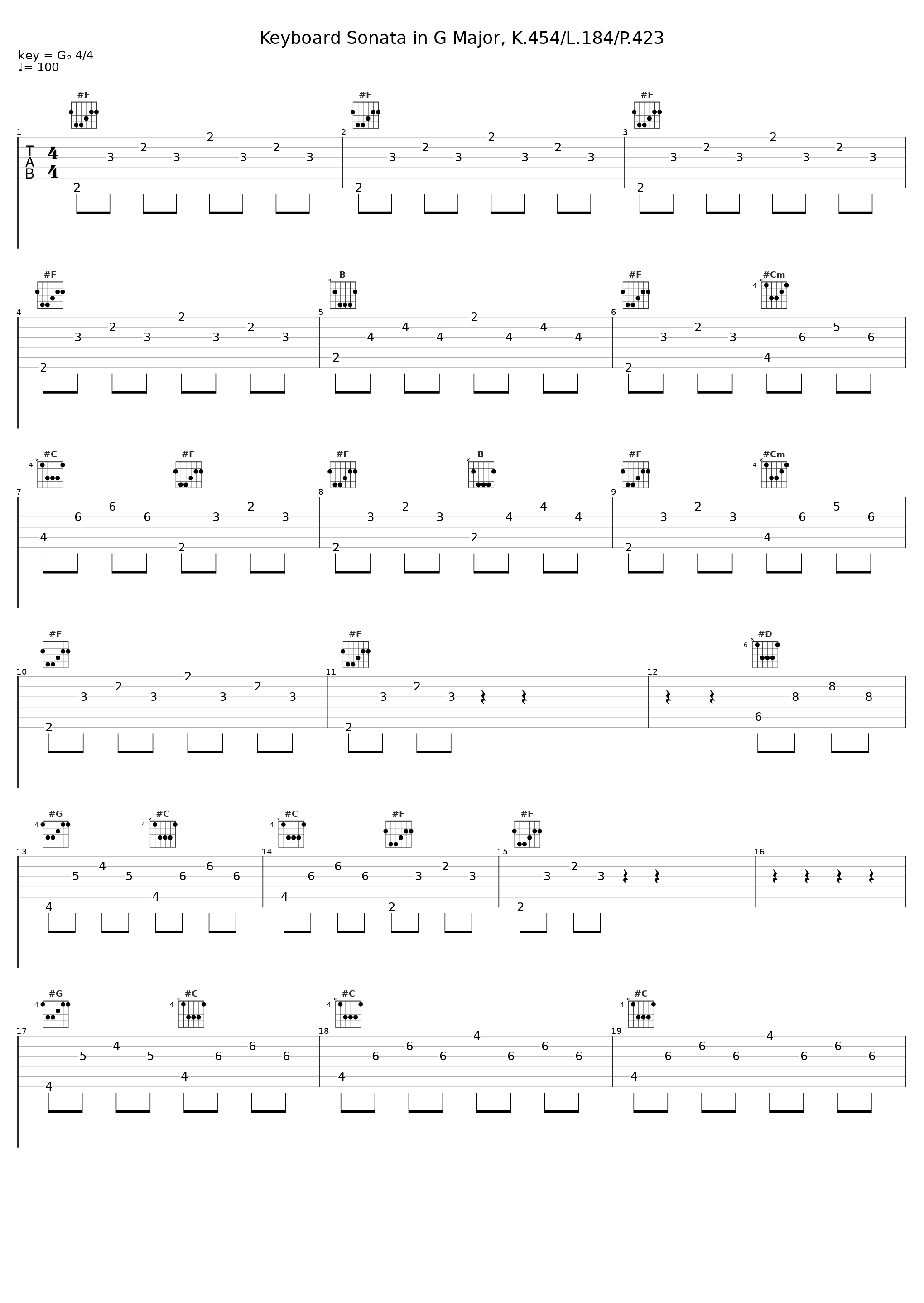 Keyboard Sonata in G Major, K.454/L.184/P.423_Diego Ares_1