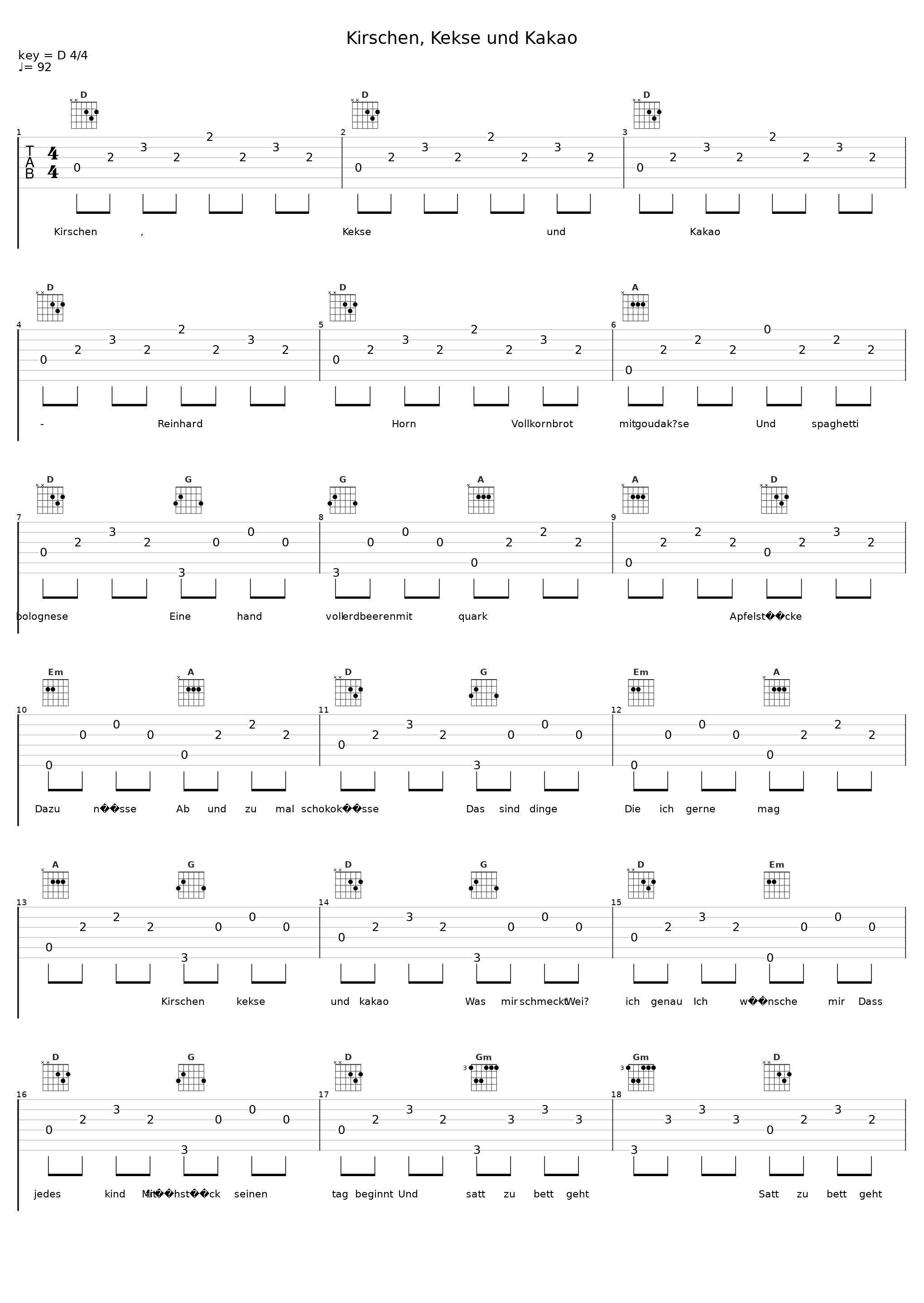 Kirschen, Kekse und Kakao_Reinhard Horn_1