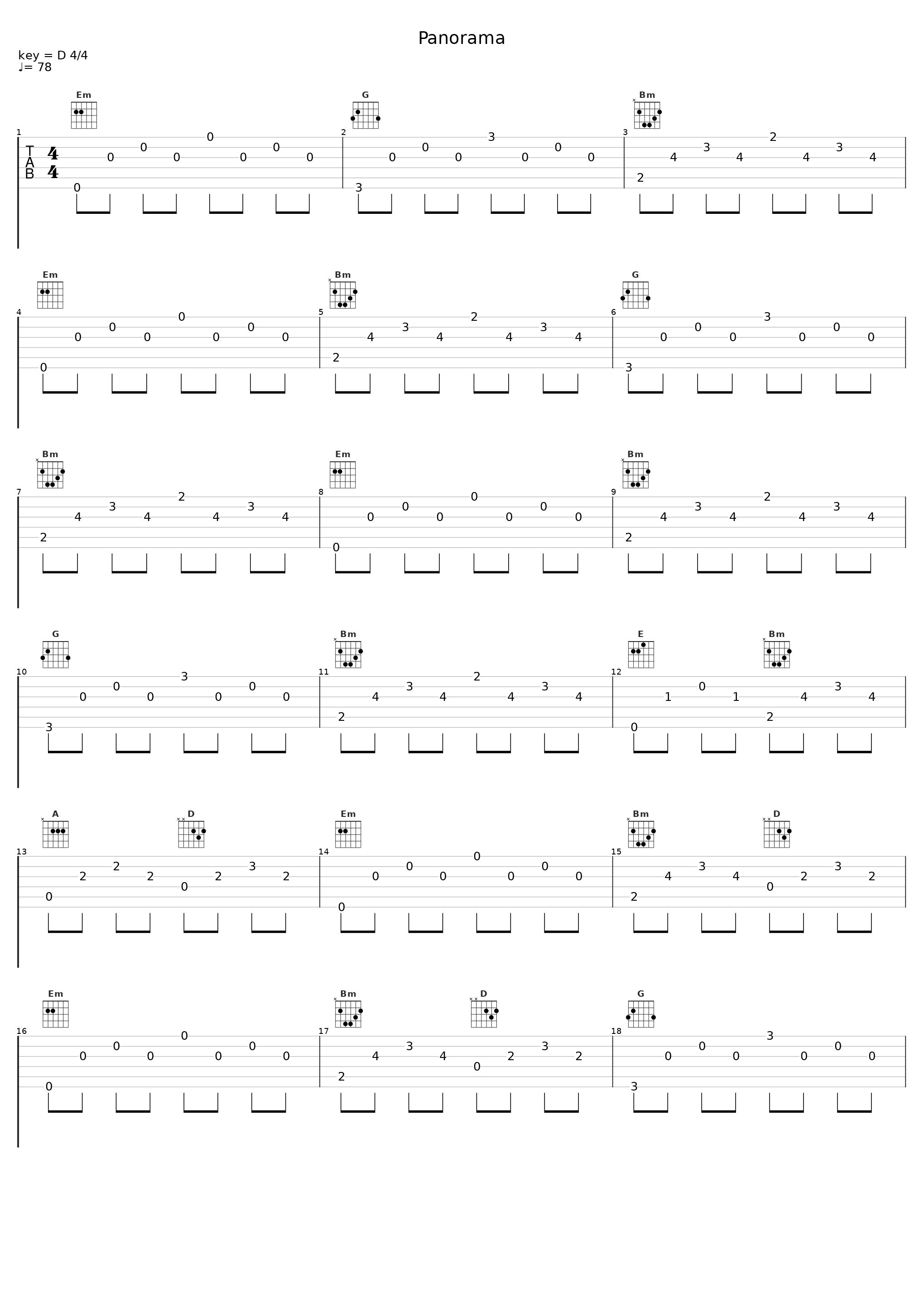 Panorama_Hollow Bastion_1