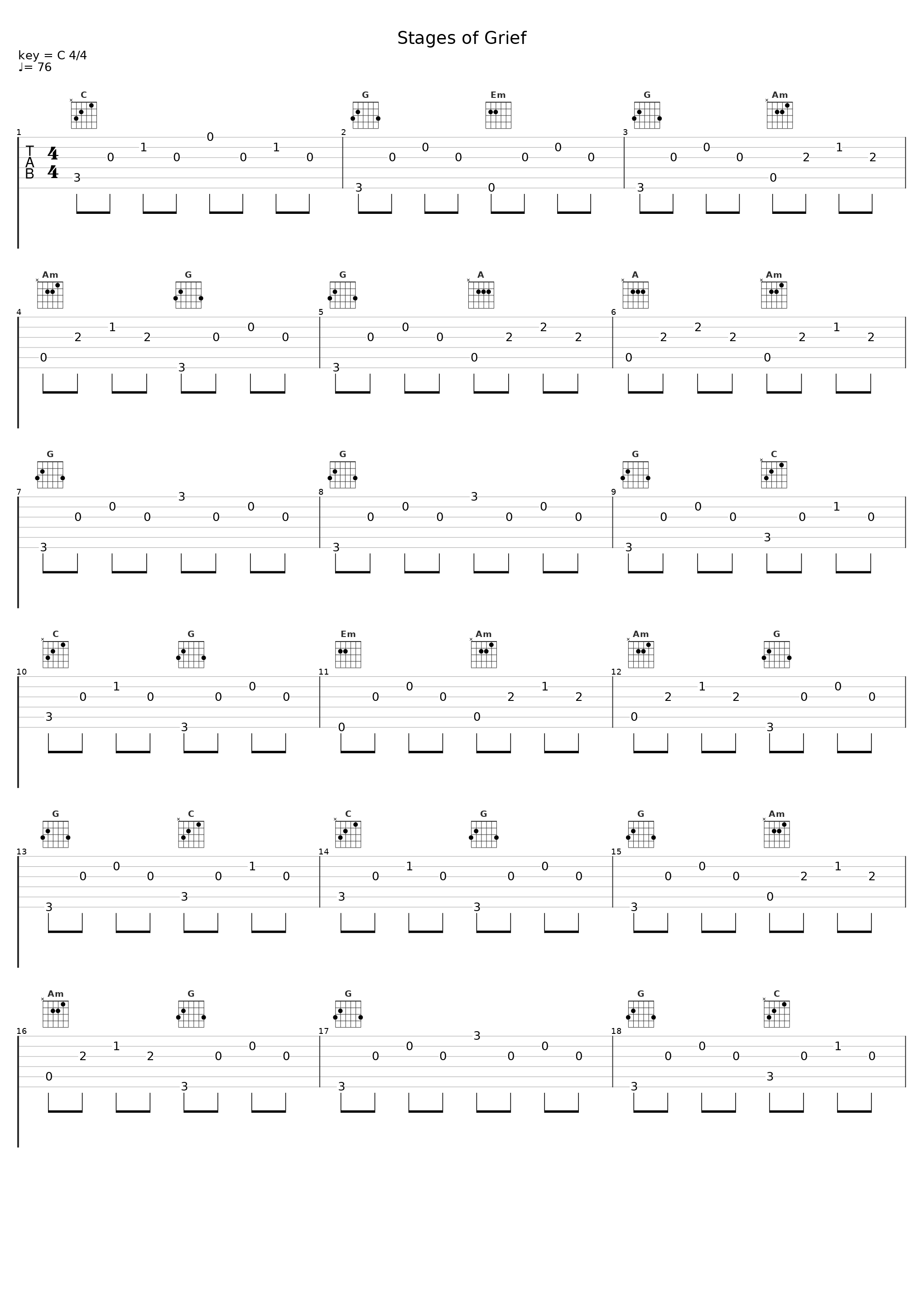 Stages of Grief_Kevin MacLeod_1