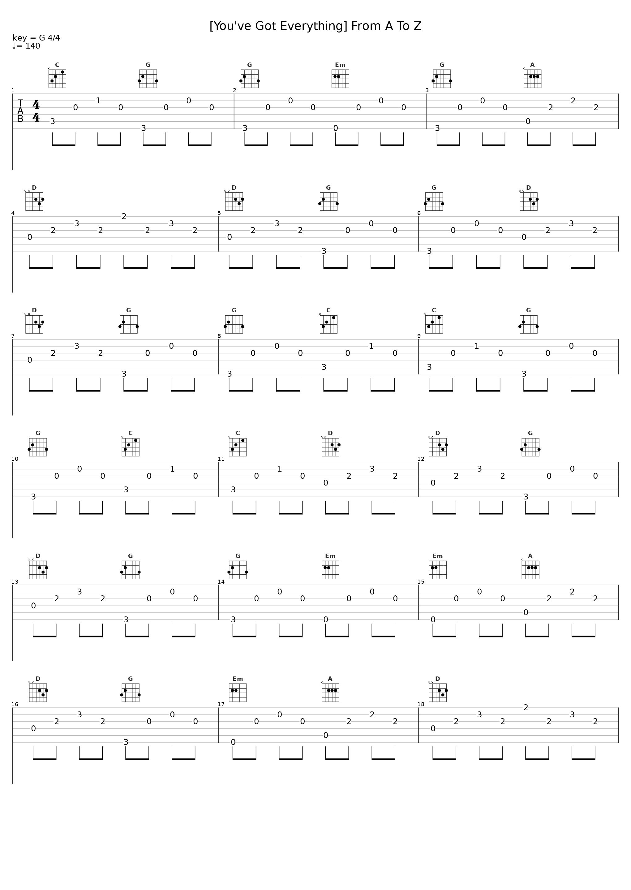 [You've Got Everything] From A To Z_Clyde McPhatter,the Merry Melody Singers_1