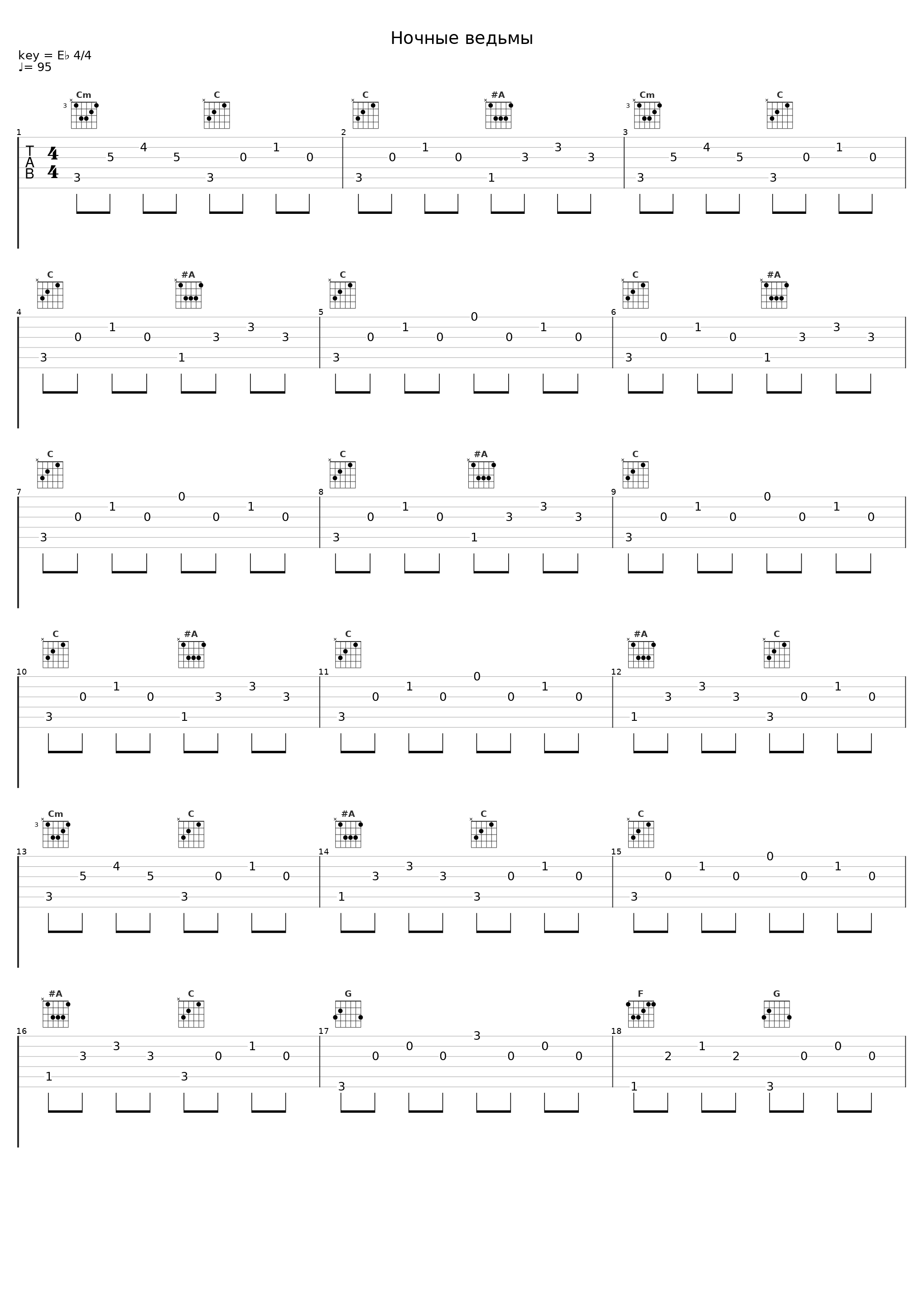 Ночные ведьмы_Radio Tapok_1