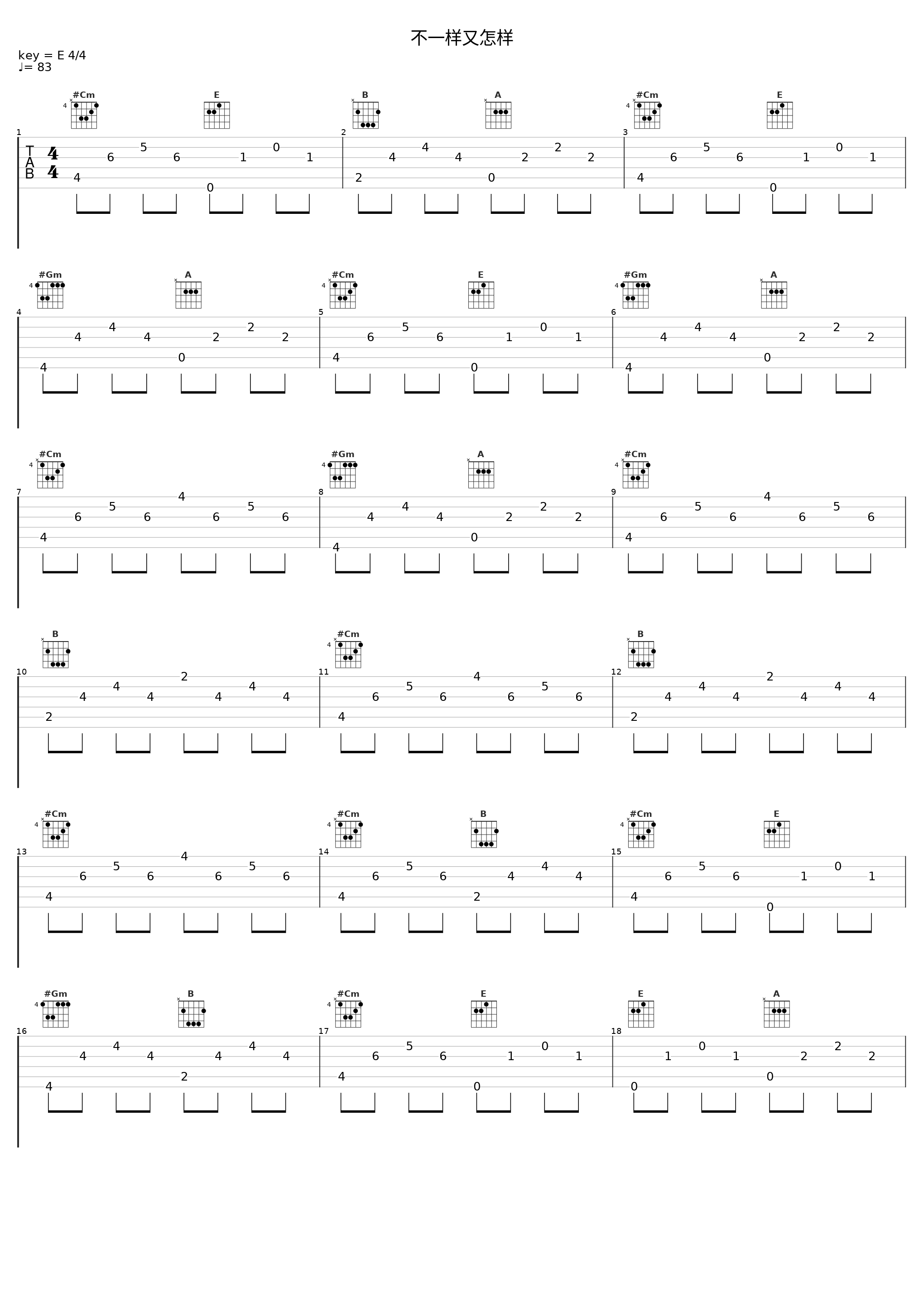 不一样又怎样_蔡依林_1