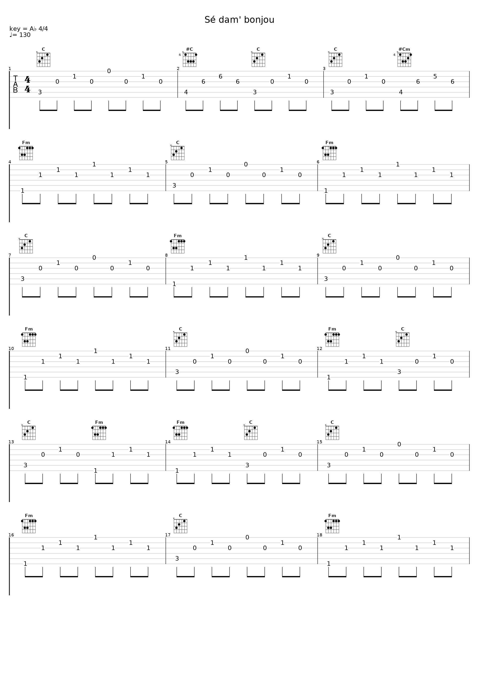 Sé dam' bonjou_Kassav'_1