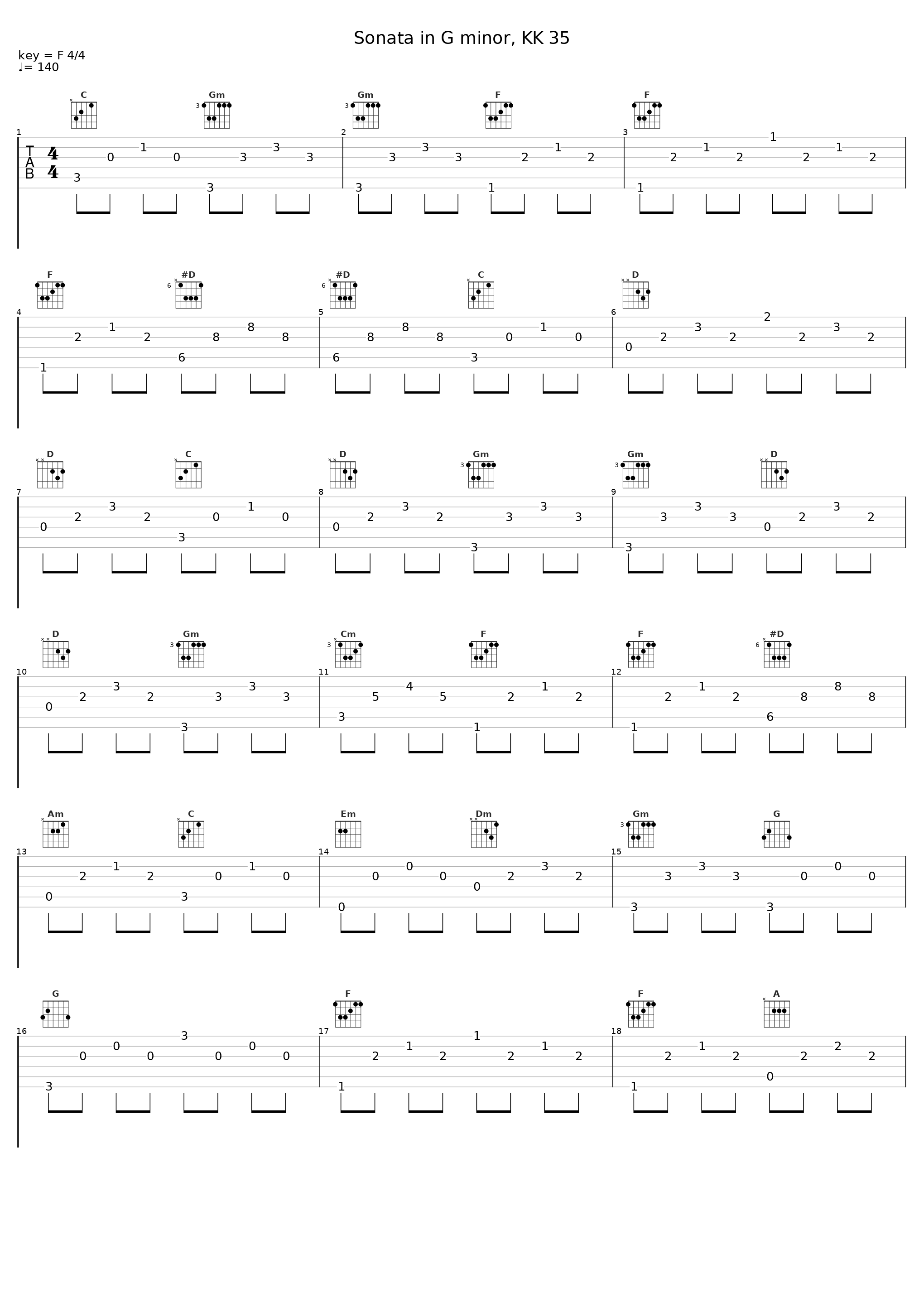 Sonata in G minor, KK 35_Clara Haskil_1