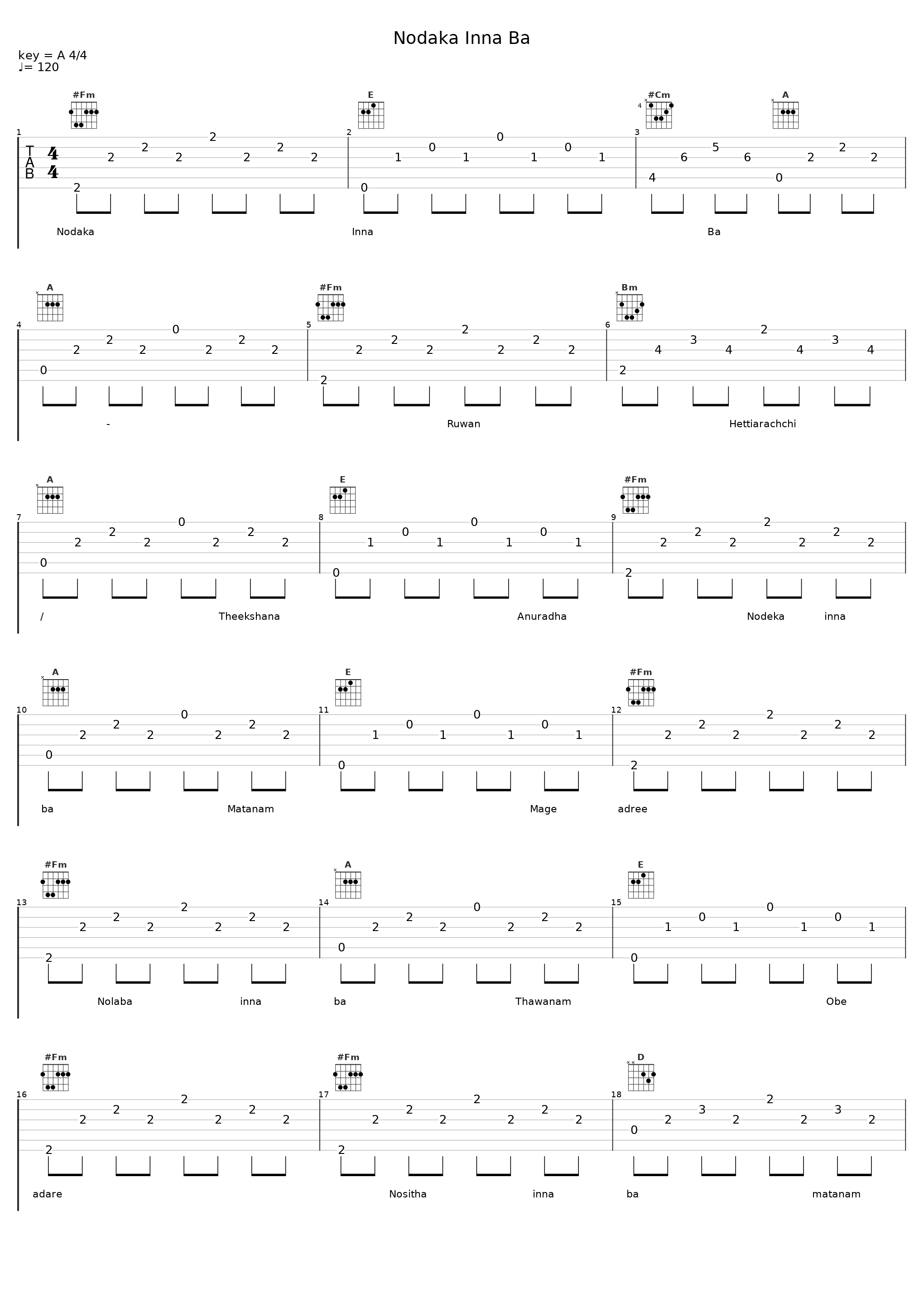 Nodaka Inna Ba_Ruwan Hettiarachchi,Theekshana Anuradha_1