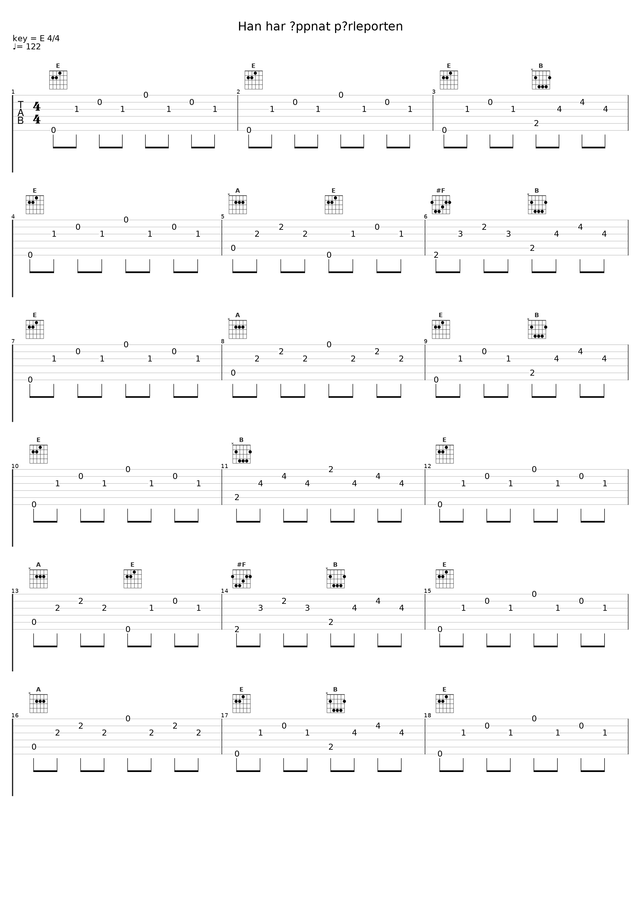 Han har öppnat pärleporten_Jailbird Singers_1