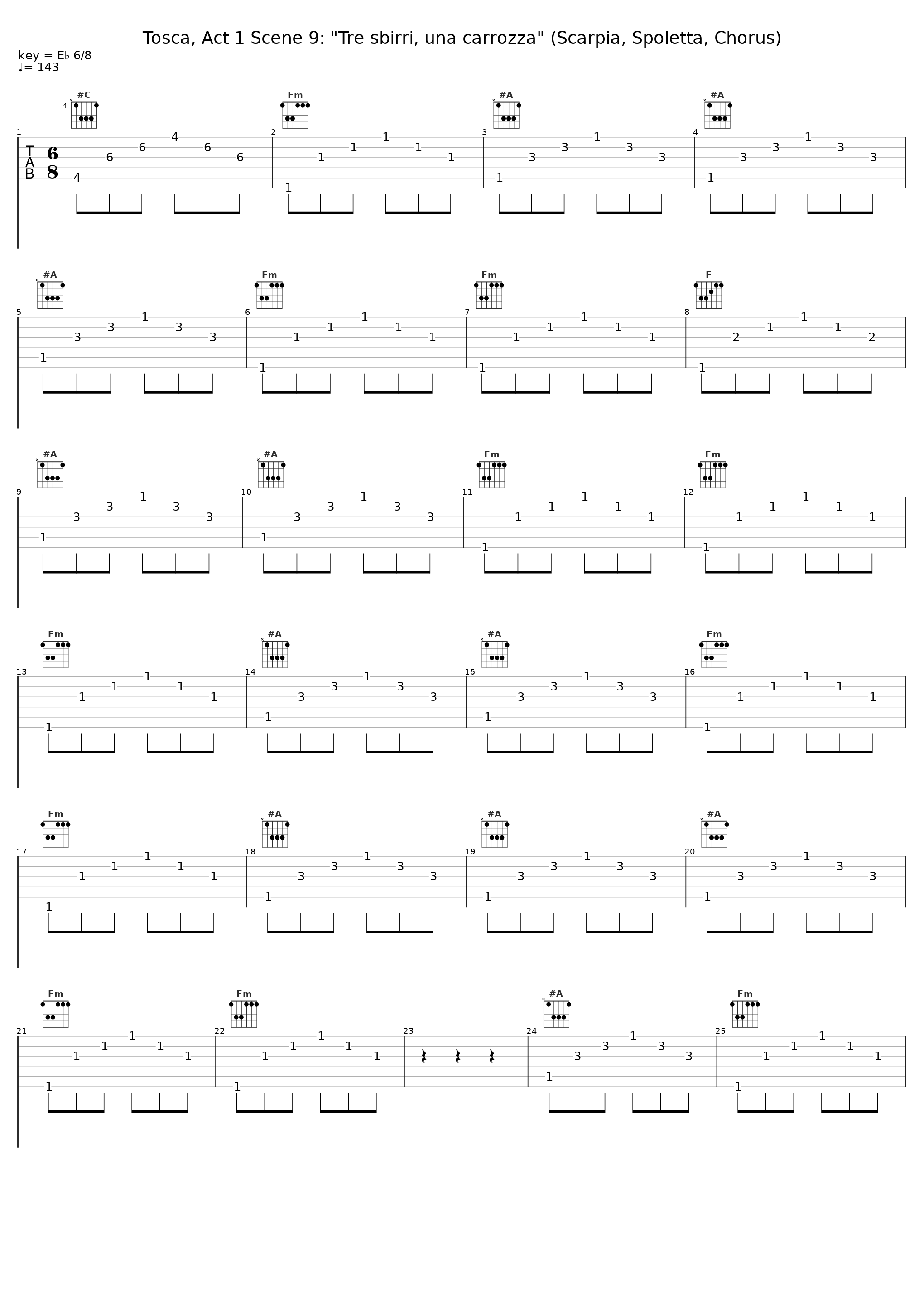 Tosca, Act 1 Scene 9: "Tre sbirri, una carrozza" (Scarpia, Spoletta, Chorus)_Tito Gobbi,Angelo Mercuriali,Coro del Teatro alla Scala, Milano,Orchestra del Teatro alla Scala di Milano,Victor De Sabata_1
