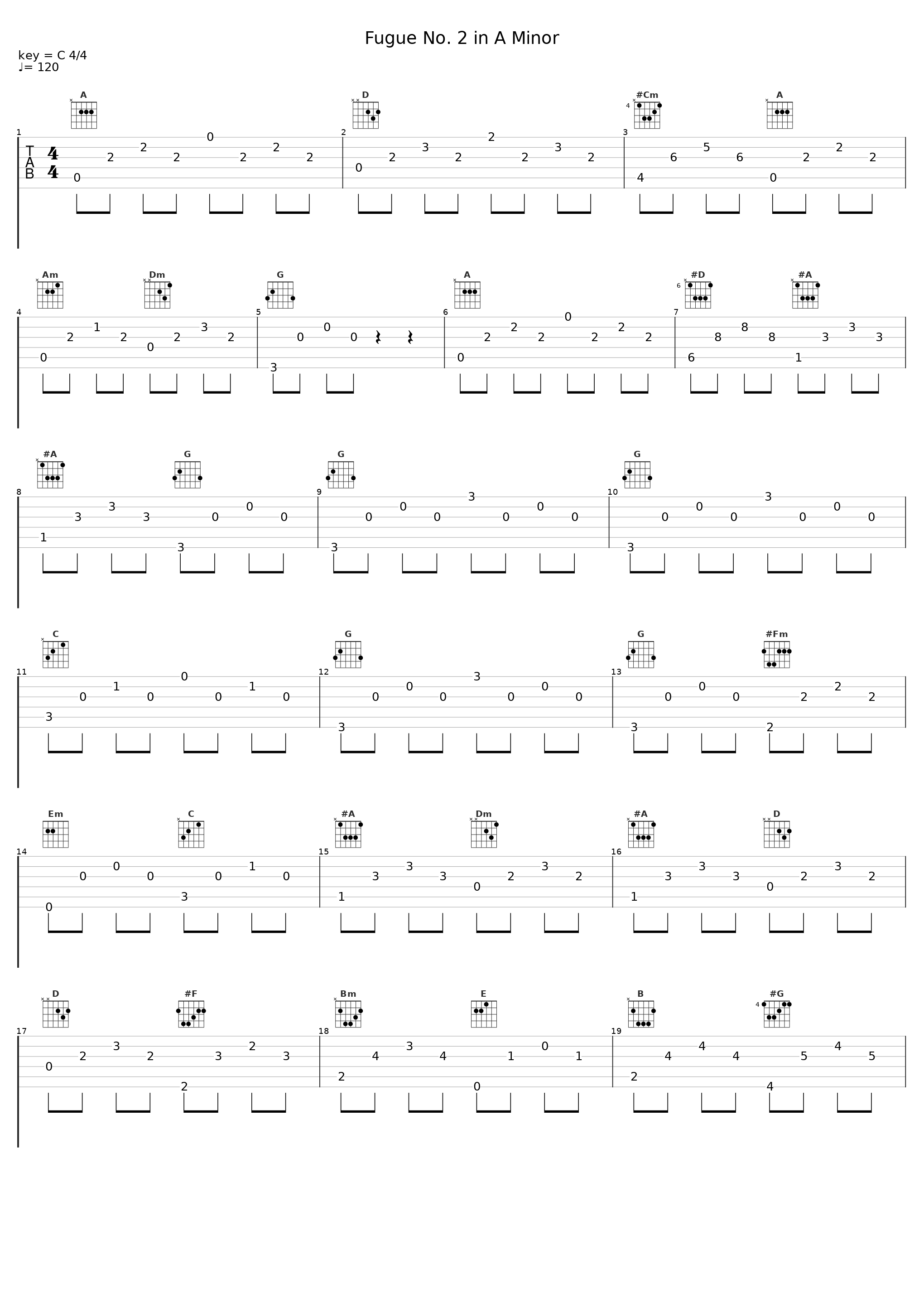 Fugue No. 2 in A Minor_Igor Levit,Dmitri Shostakovich_1