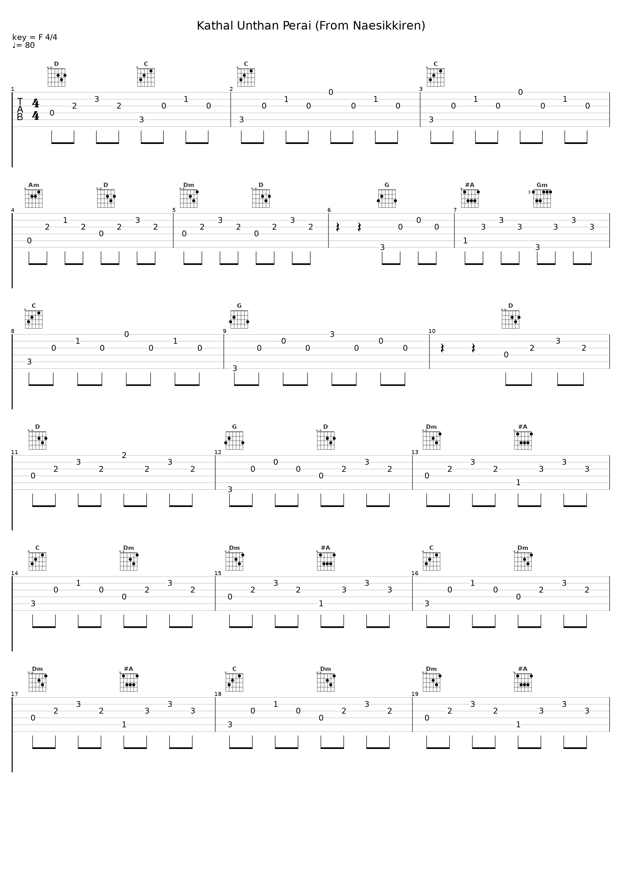 Kathal Unthan Perai (From Naesikkiren)_S. P. Balasubrahmanyam,Malgudi Subha_1