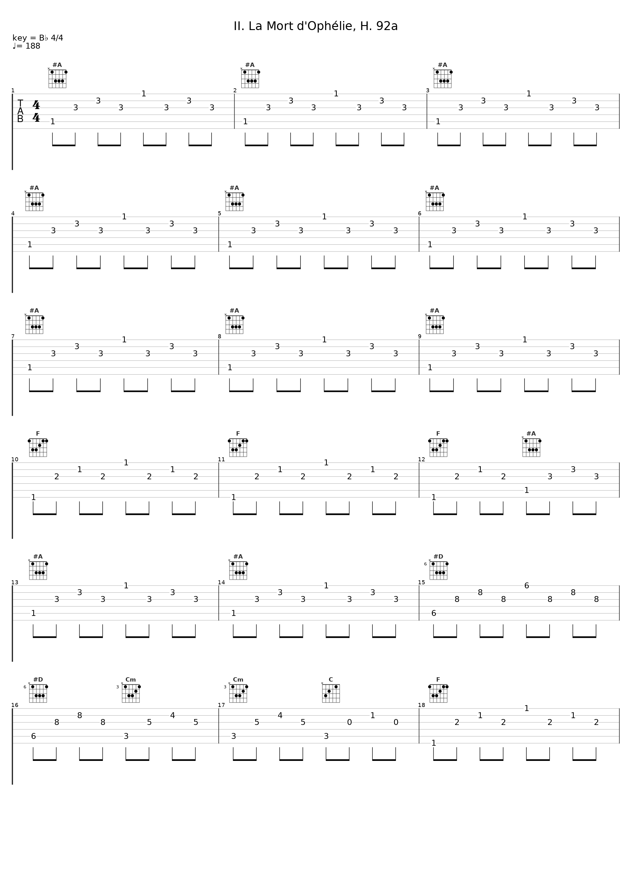 II. La Mort d'Ophélie, H. 92a_Sabine Devieilhe_1