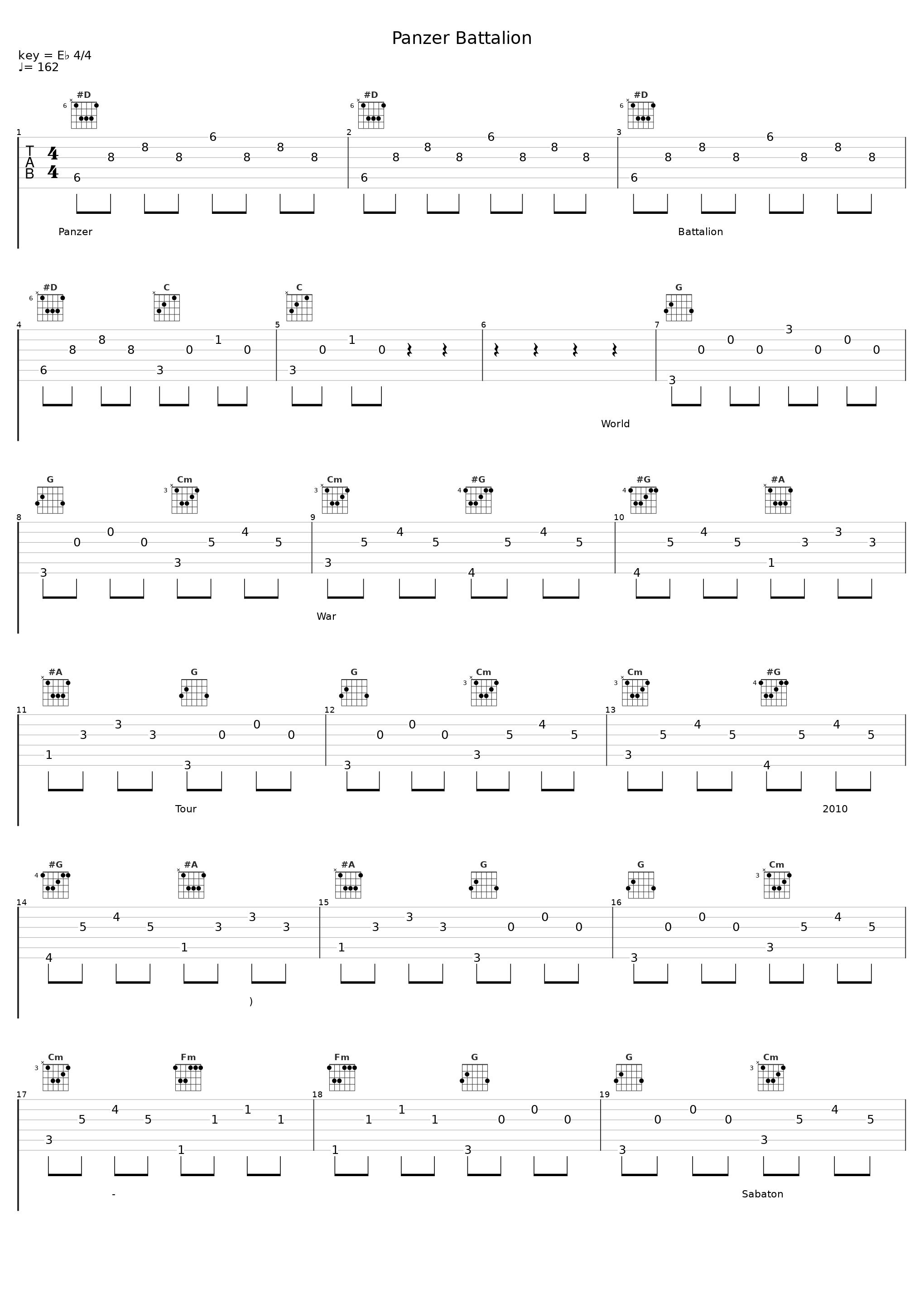 Panzer Battalion_Sabaton_1