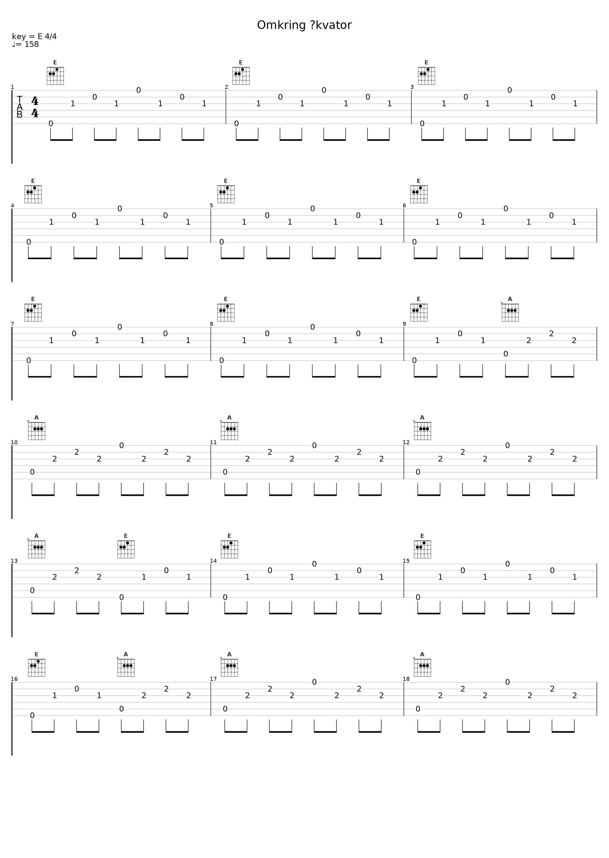 Omkring Ækvator_C.V. Jørgensen_1