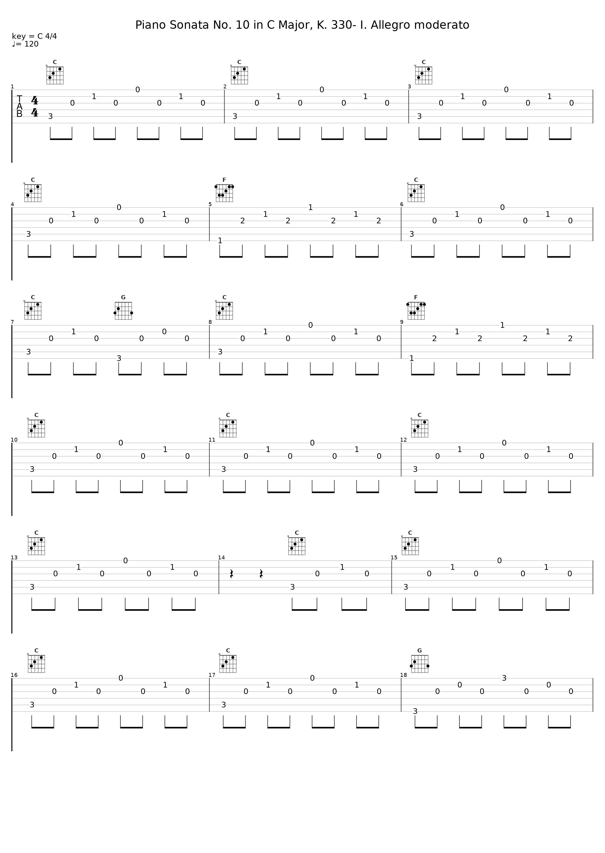 Piano Sonata No. 10 in C Major, K. 330- I. Allegro moderato_Gunther Hasselmann_1