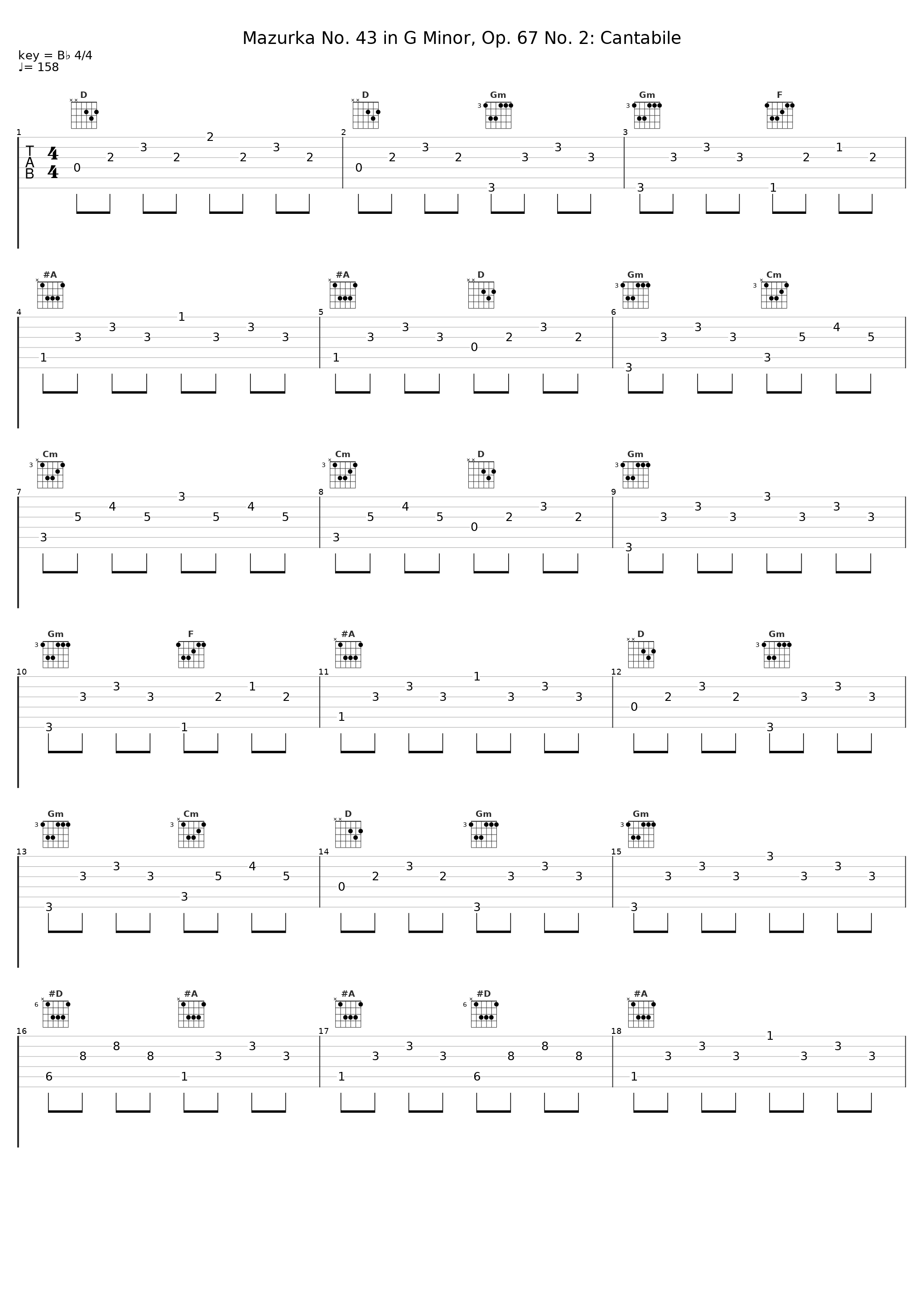 Mazurka No. 43 in G Minor, Op. 67 No. 2: Cantabile_Luis Carlos Molina Acevedo,Frédéric Chopin_1