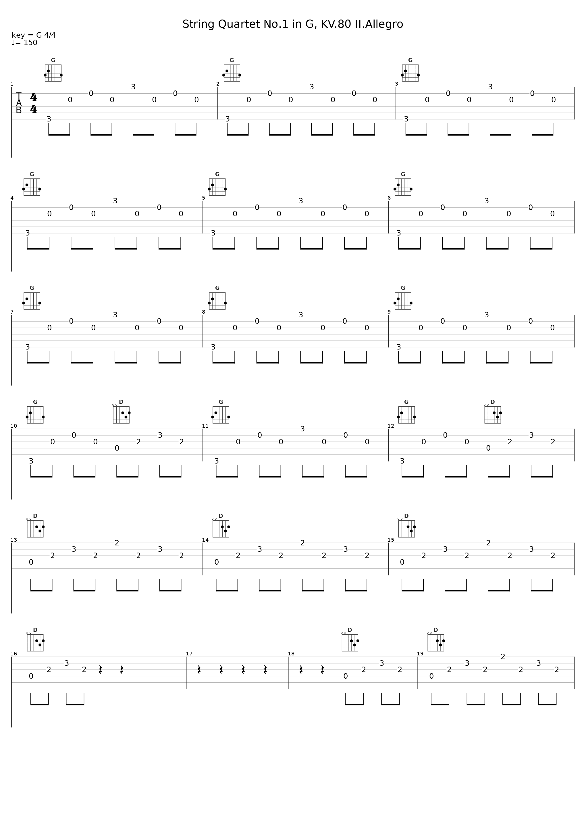 String Quartet No.1 in G, KV.80 II.Allegro_Gunther Hasselmann_1