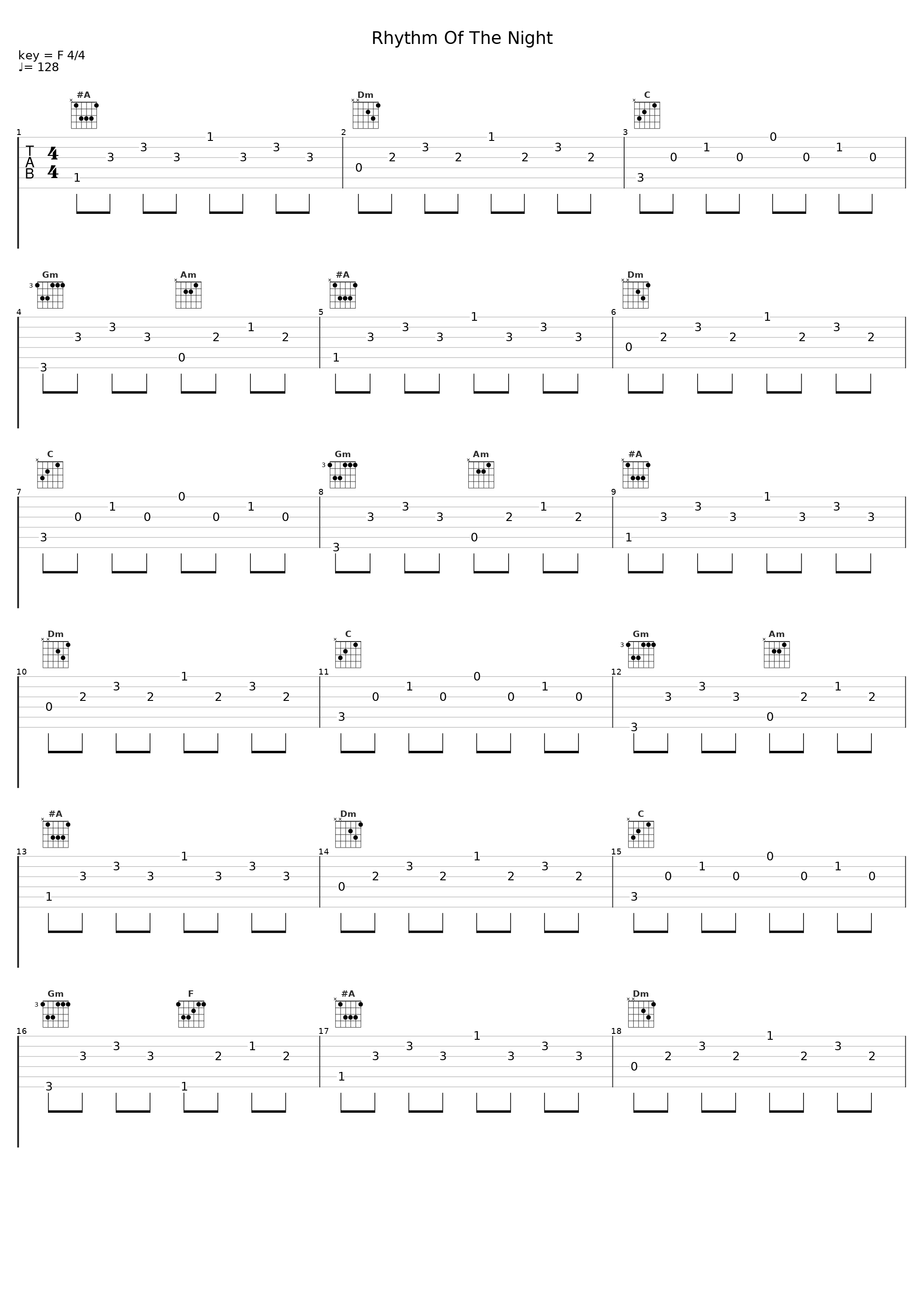 Rhythm Of The Night_metr,Jacob Tillberg_1