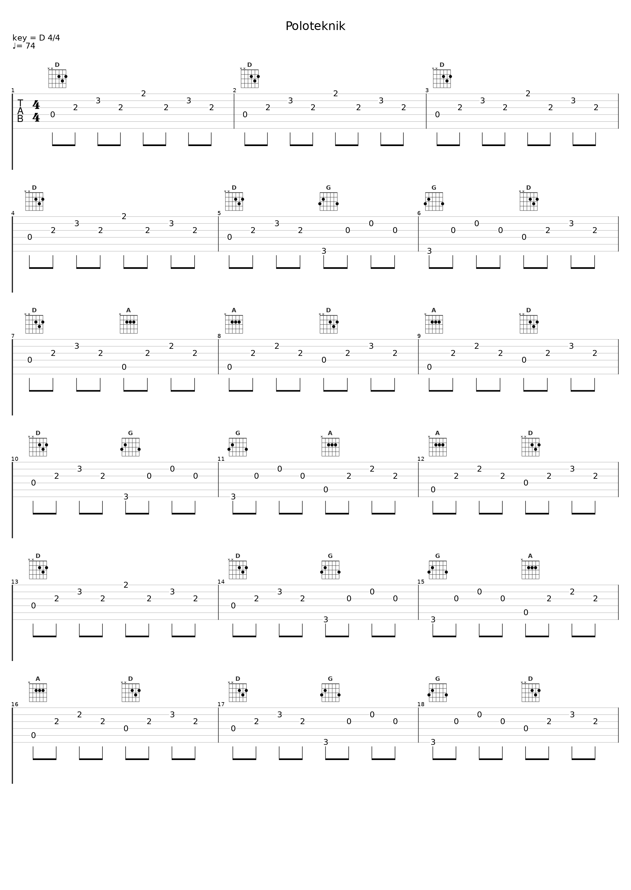 Poloteknik_C.V. Jørgensen_1