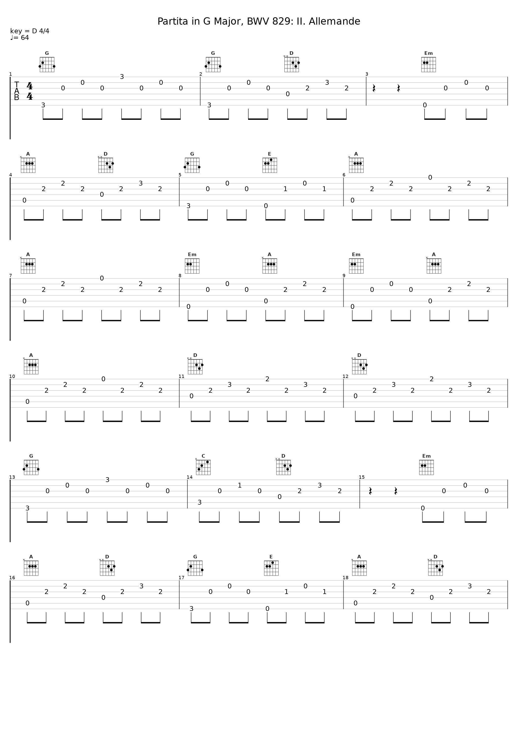 Partita in G Major, BWV 829: II. Allemande_Robert Levin_1