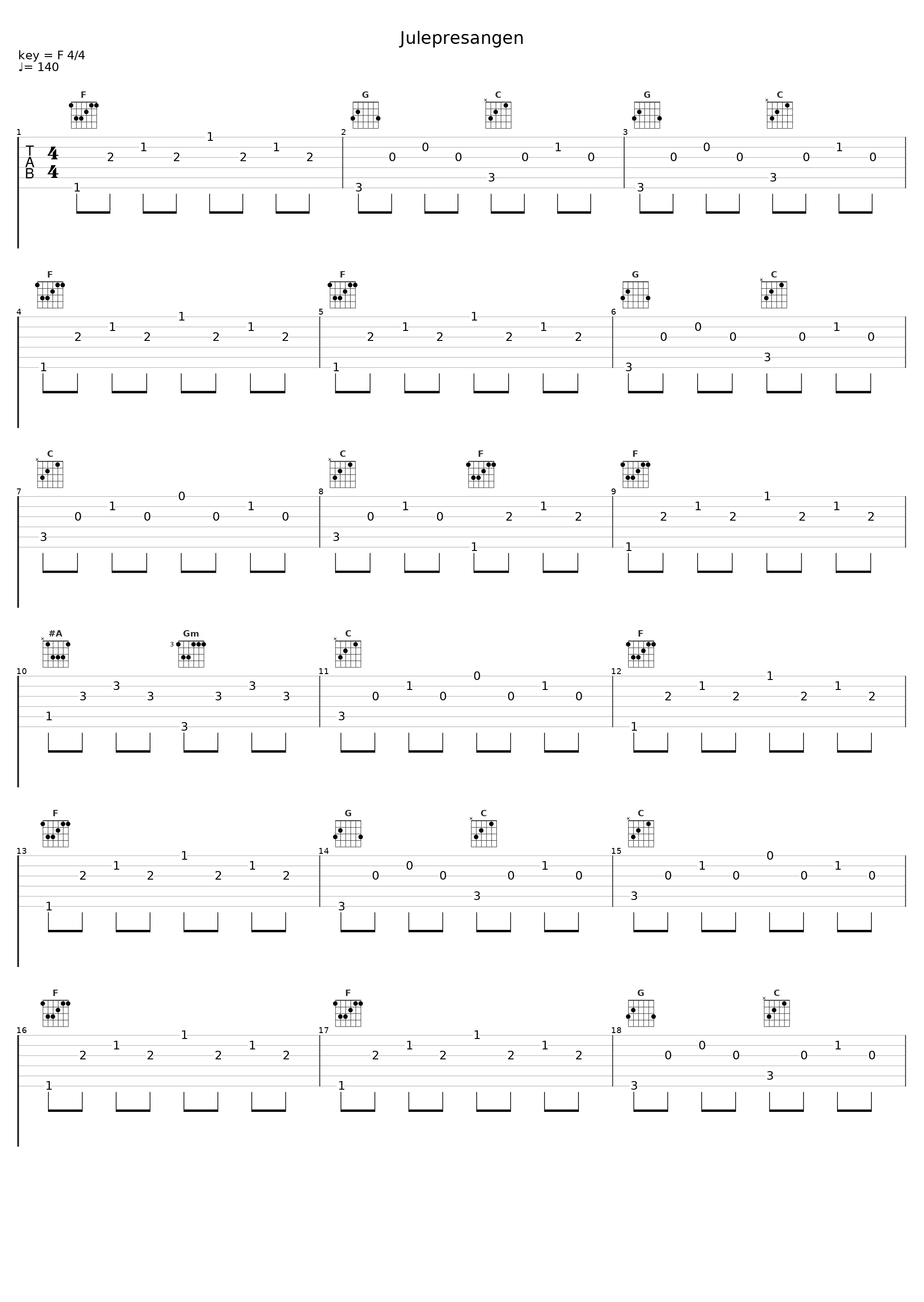 Julepresangen_Inger Jacobsen_1