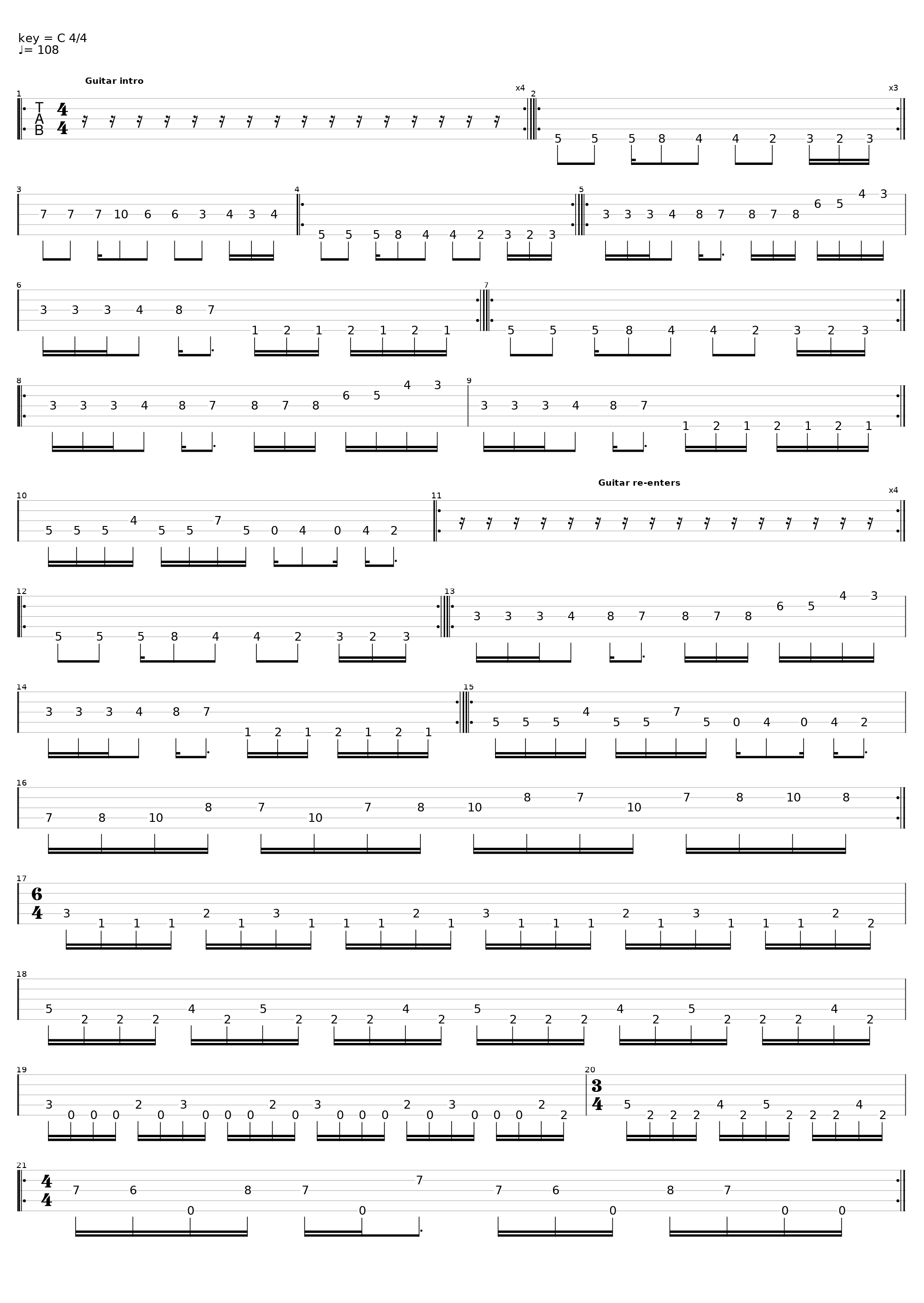 Circle Of Cysquatch (5 string bass)_Mastodon_1