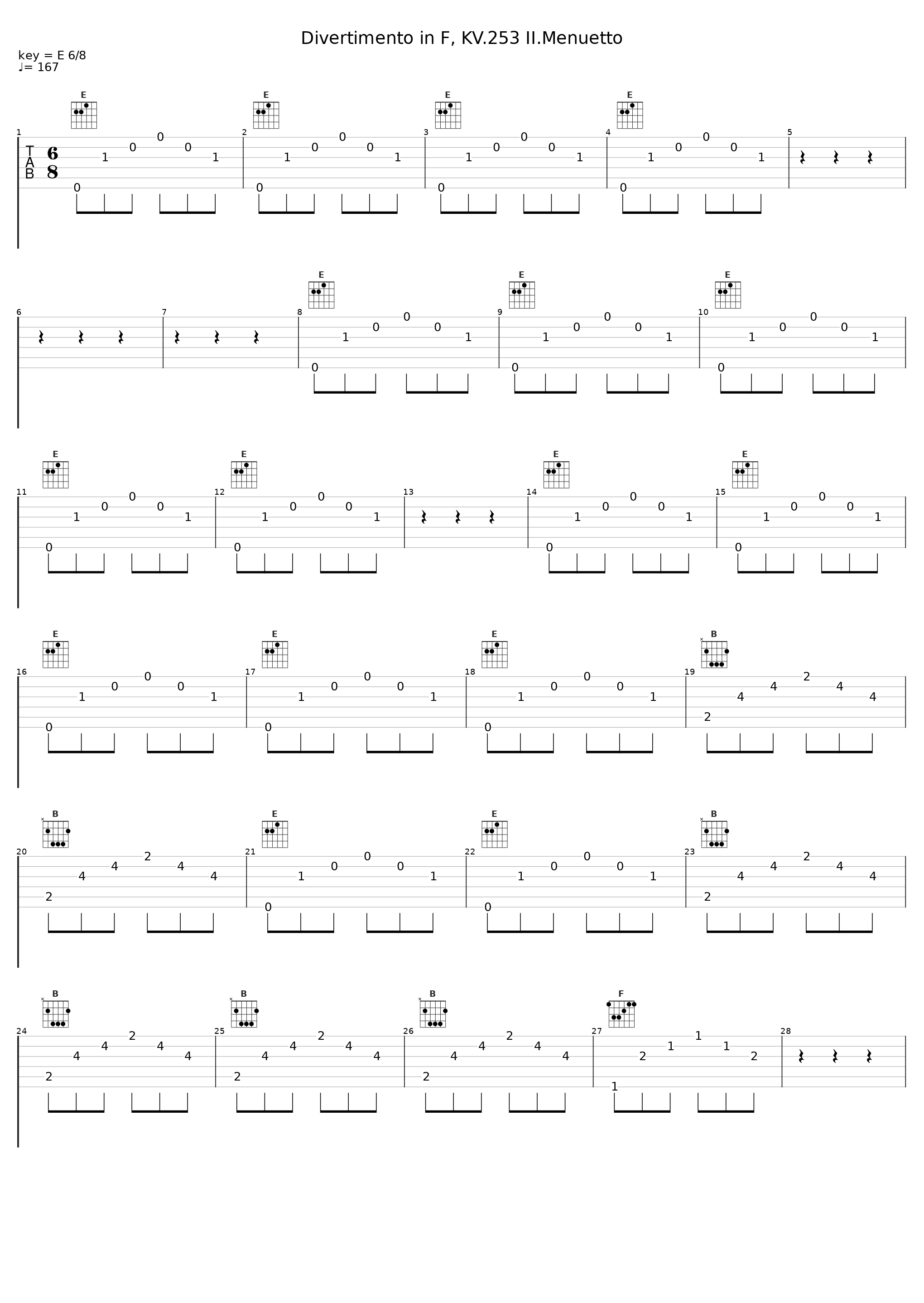 Divertimento in F, KV.253 II.Menuetto_Gunther Hasselmann_1