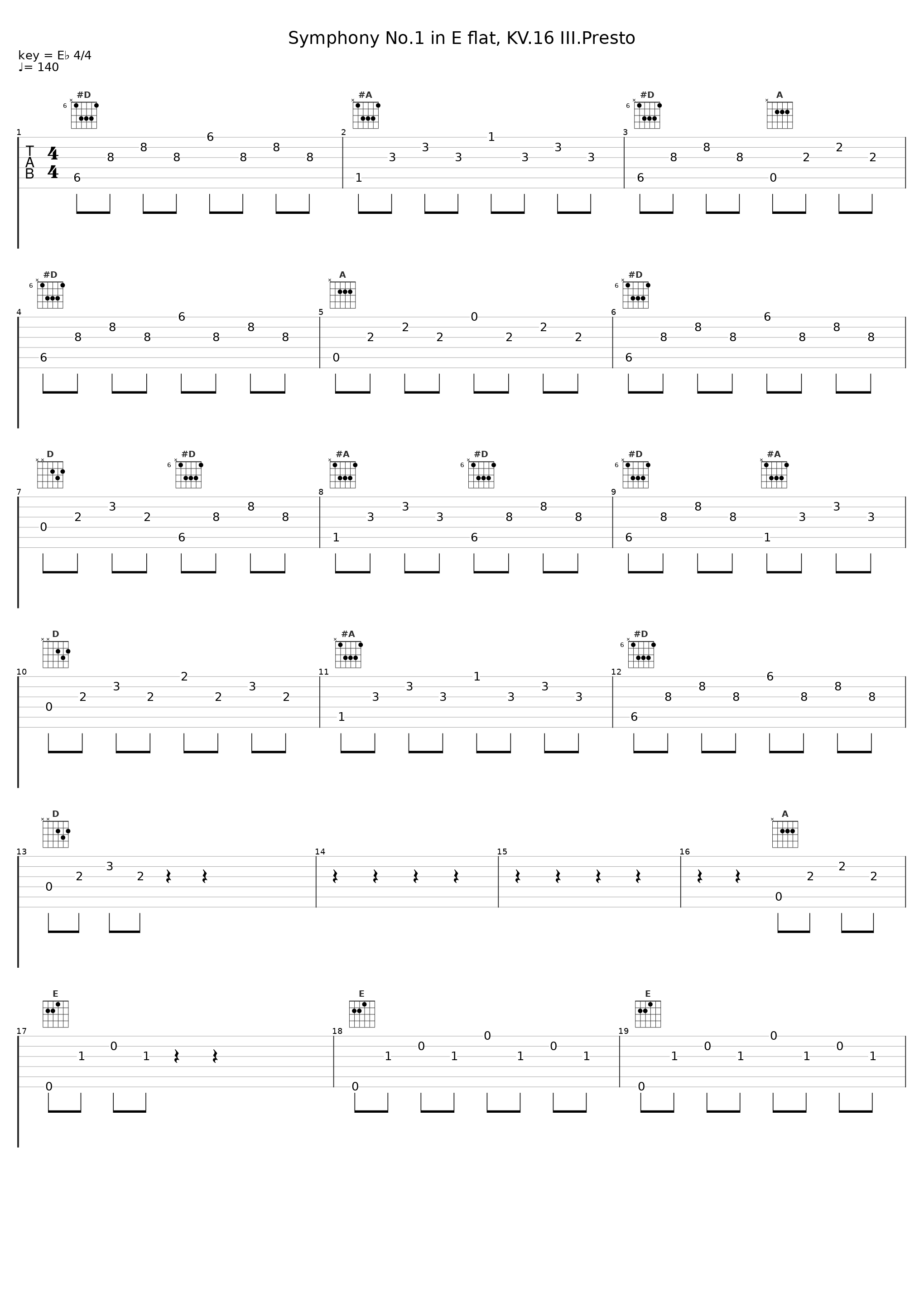 Symphony No.1 in E flat, KV.16 III.Presto_Gunther Hasselmann_1