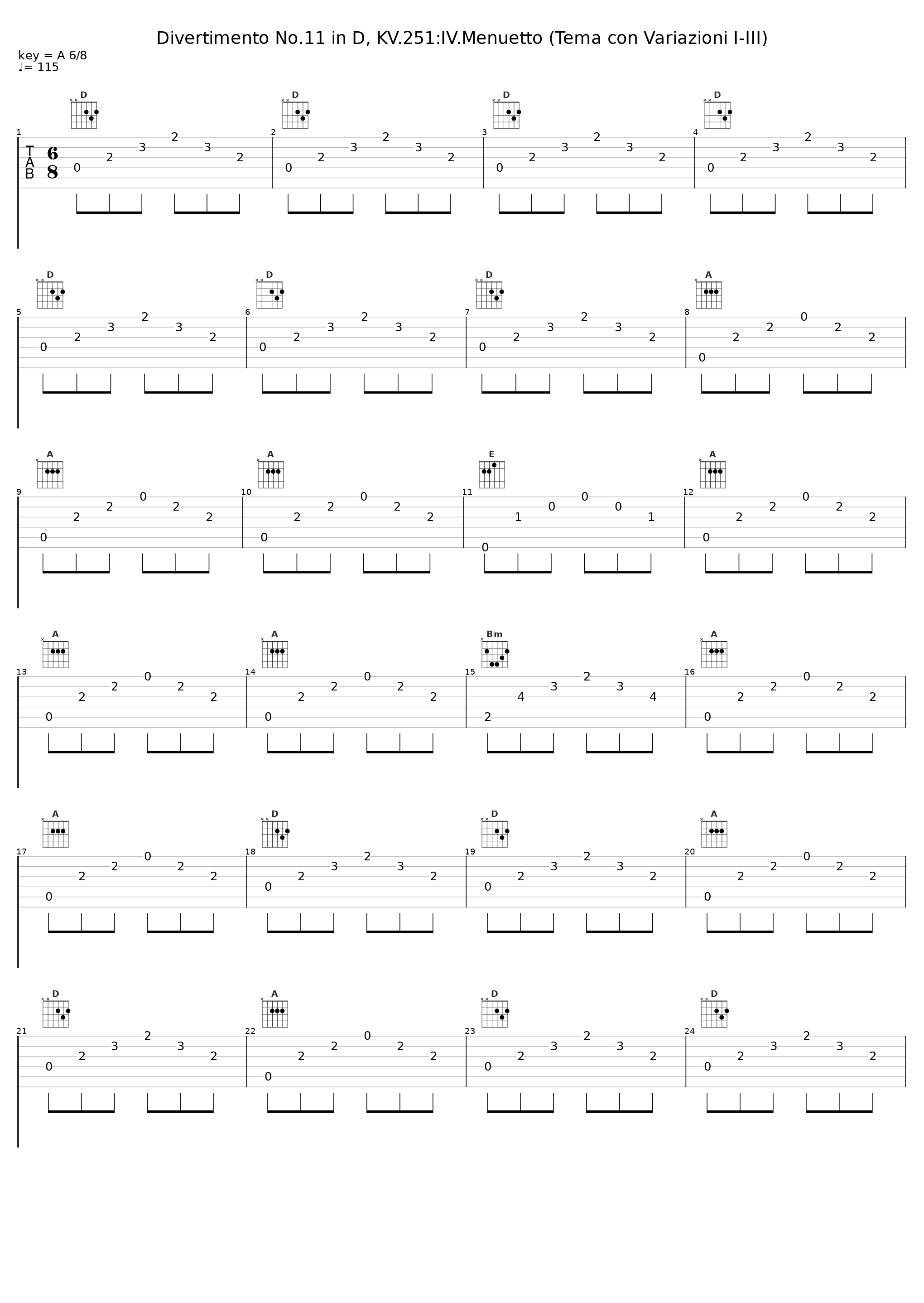 Divertimento No.11 in D, KV.251:IV.Menuetto (Tema con Variazioni I-III)_Gunther Hasselmann_1