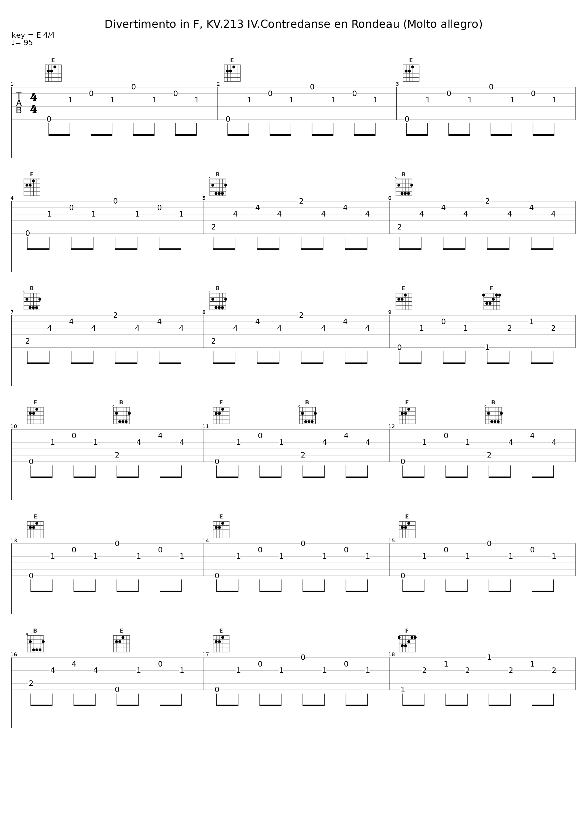 Divertimento in F, KV.213 IV.Contredanse en Rondeau (Molto allegro)_Gunther Hasselmann_1