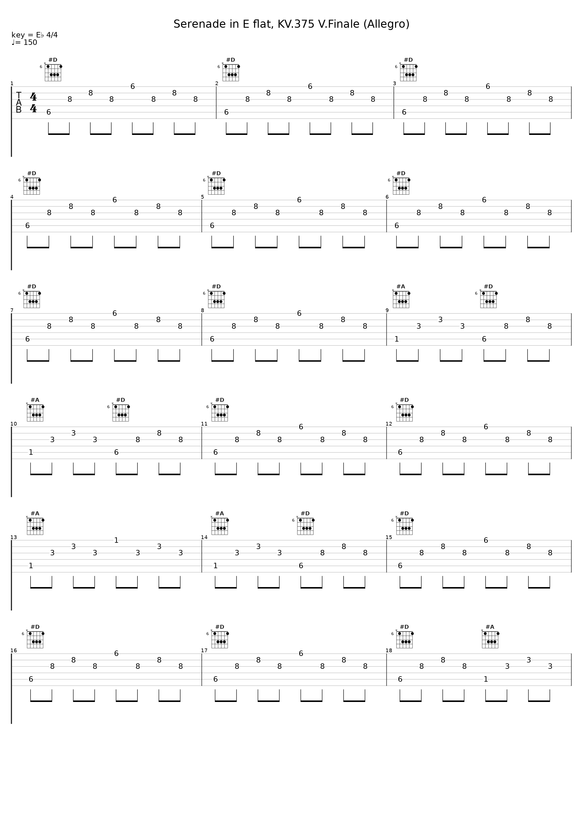 Serenade in E flat, KV.375 V.Finale (Allegro)_Gunther Hasselmann_1