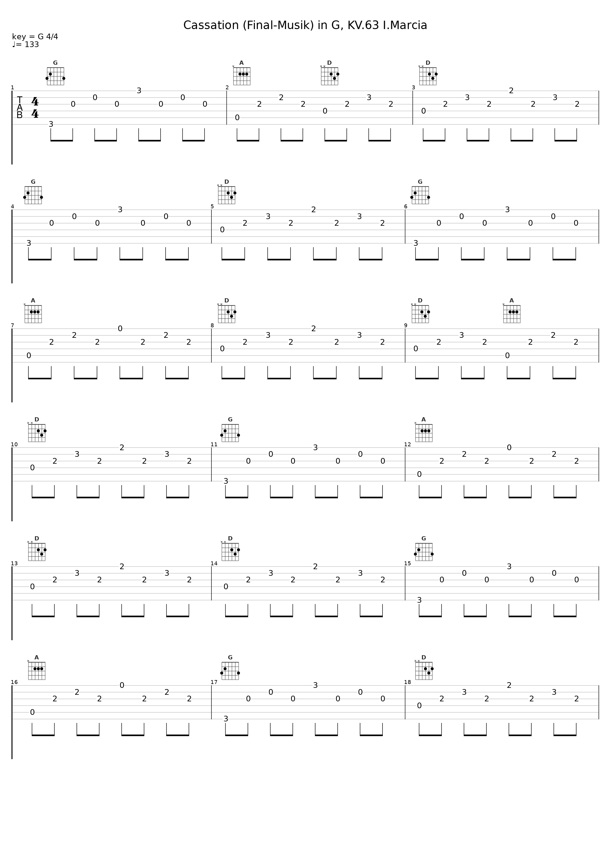 Cassation (Final-Musik) in G, KV.63 I.Marcia_Gunther Hasselmann_1