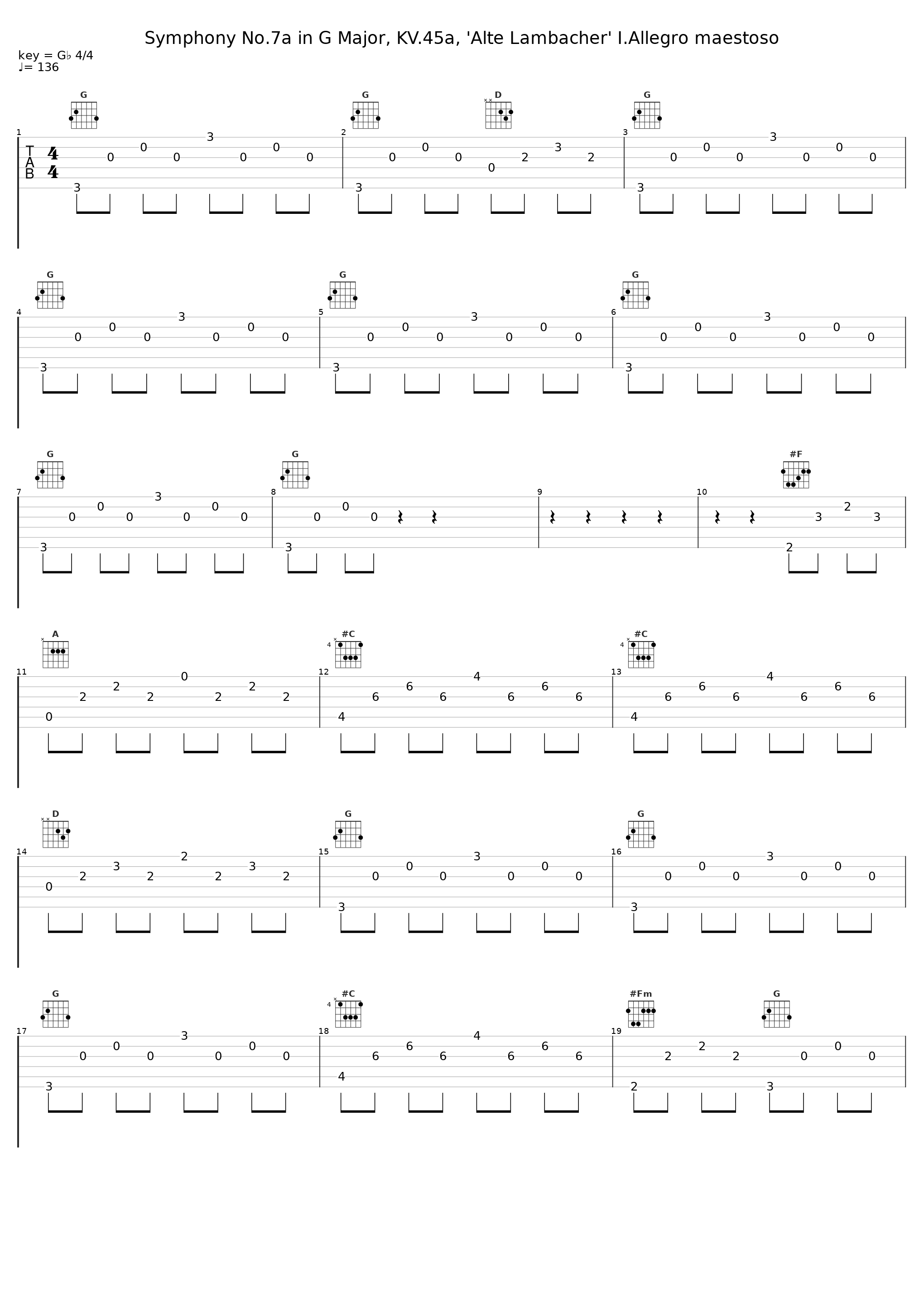 Symphony No.7a in G Major, KV.45a, 'Alte Lambacher' I.Allegro maestoso_Gunther Hasselmann_1