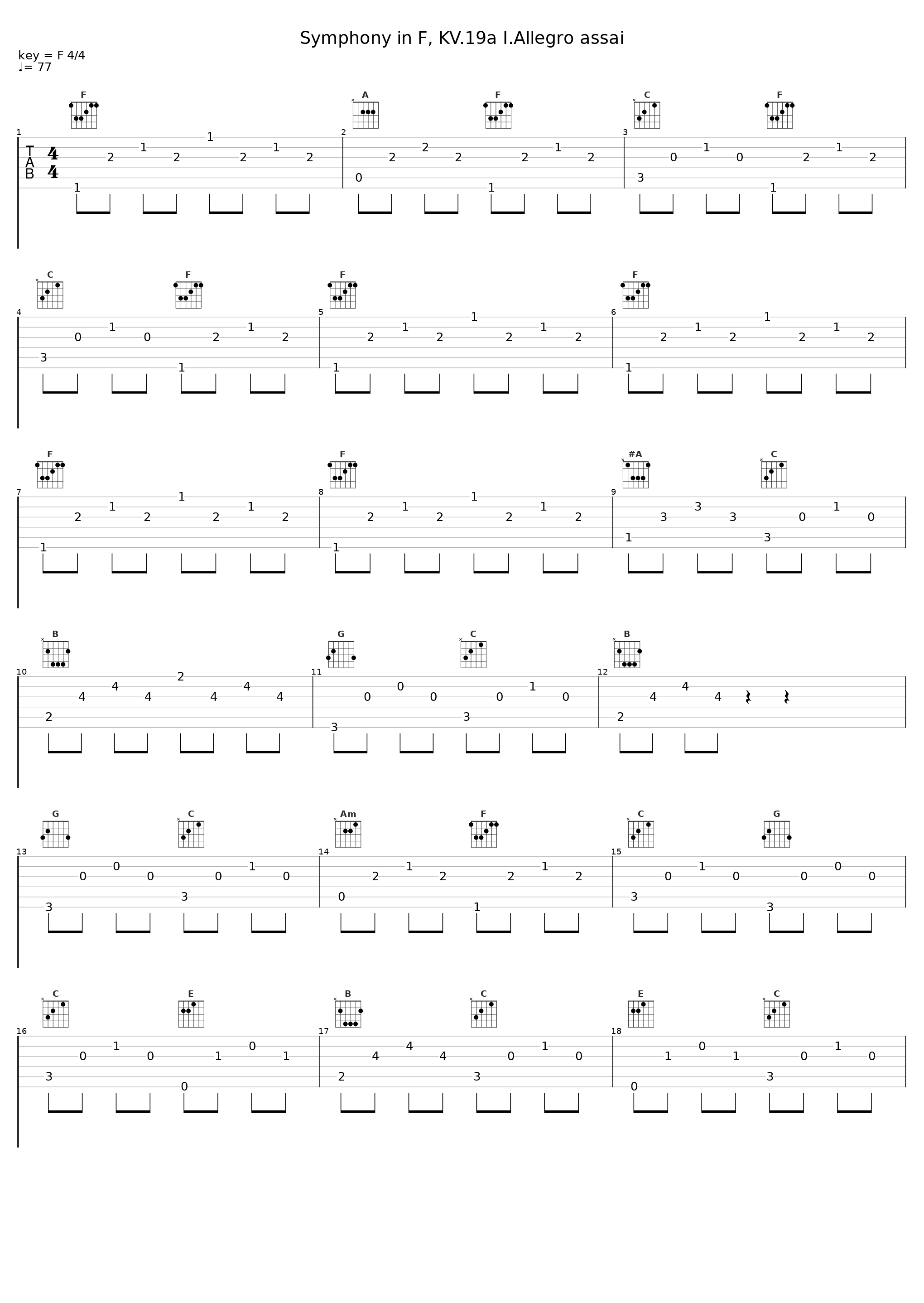 Symphony in F, KV.19a I.Allegro assai_Gunther Hasselmann_1