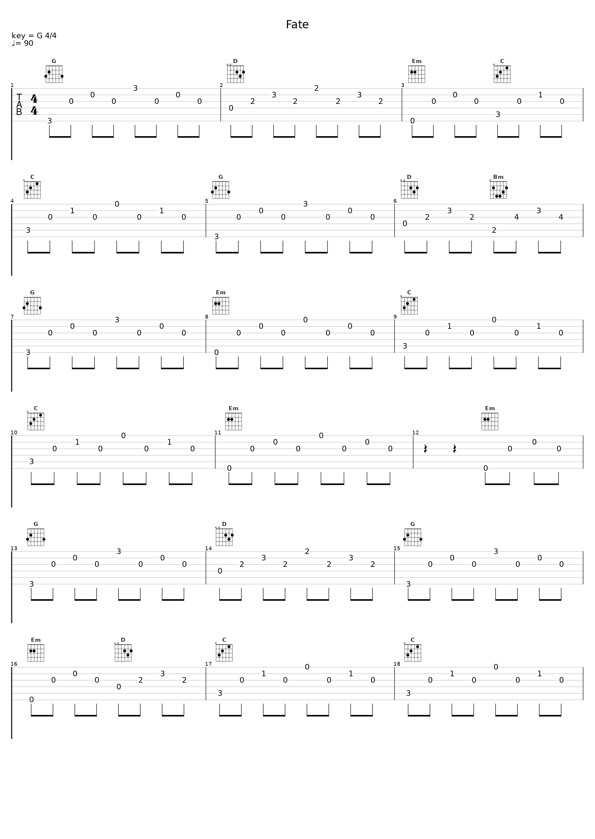 Fate_Bertine Zetlitz,Bugge Wesseltoft_1