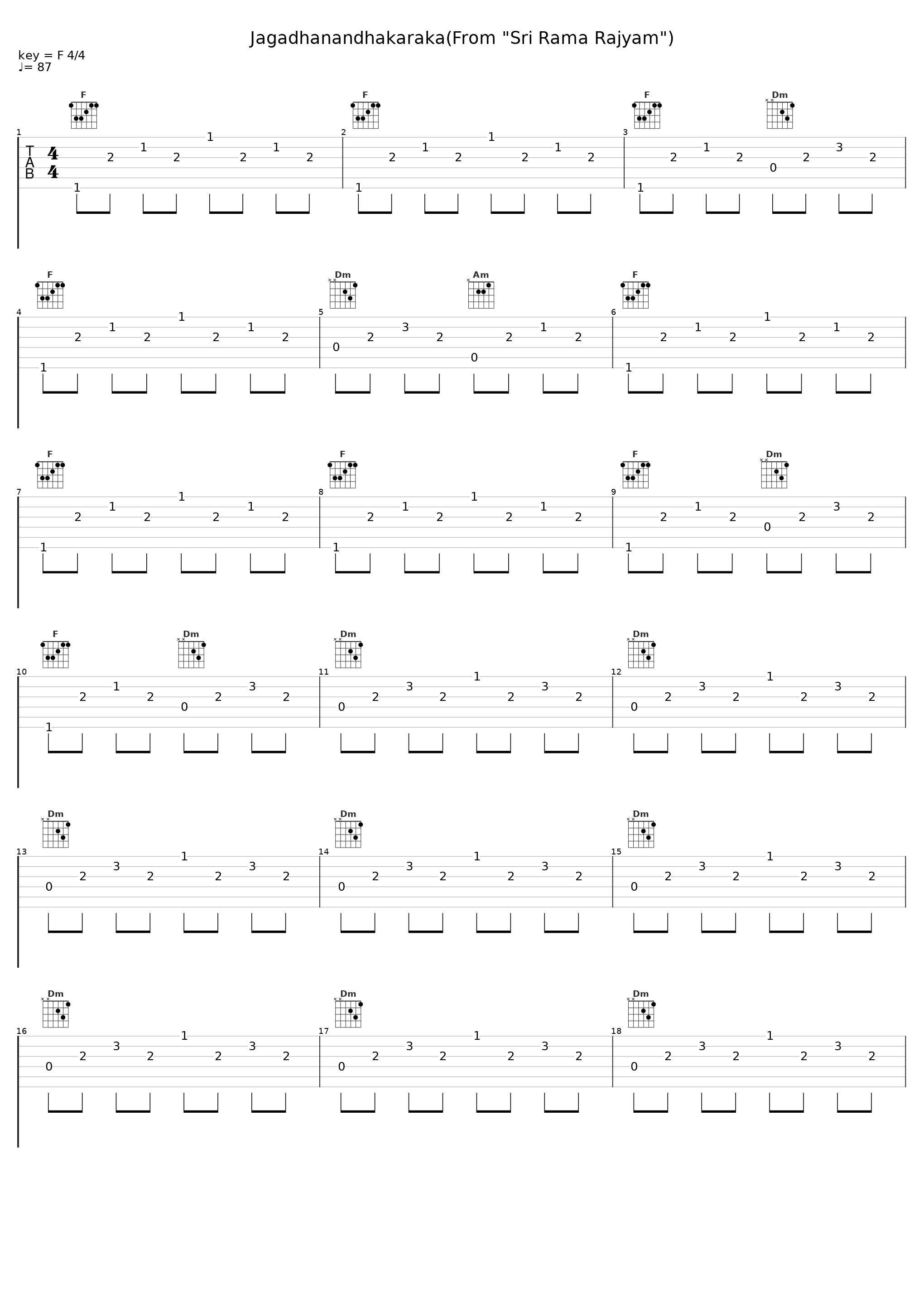 Jagadhanandhakaraka(From "Sri Rama Rajyam")_S. P. Balasubramanyam,Shreya Ghoshal_1